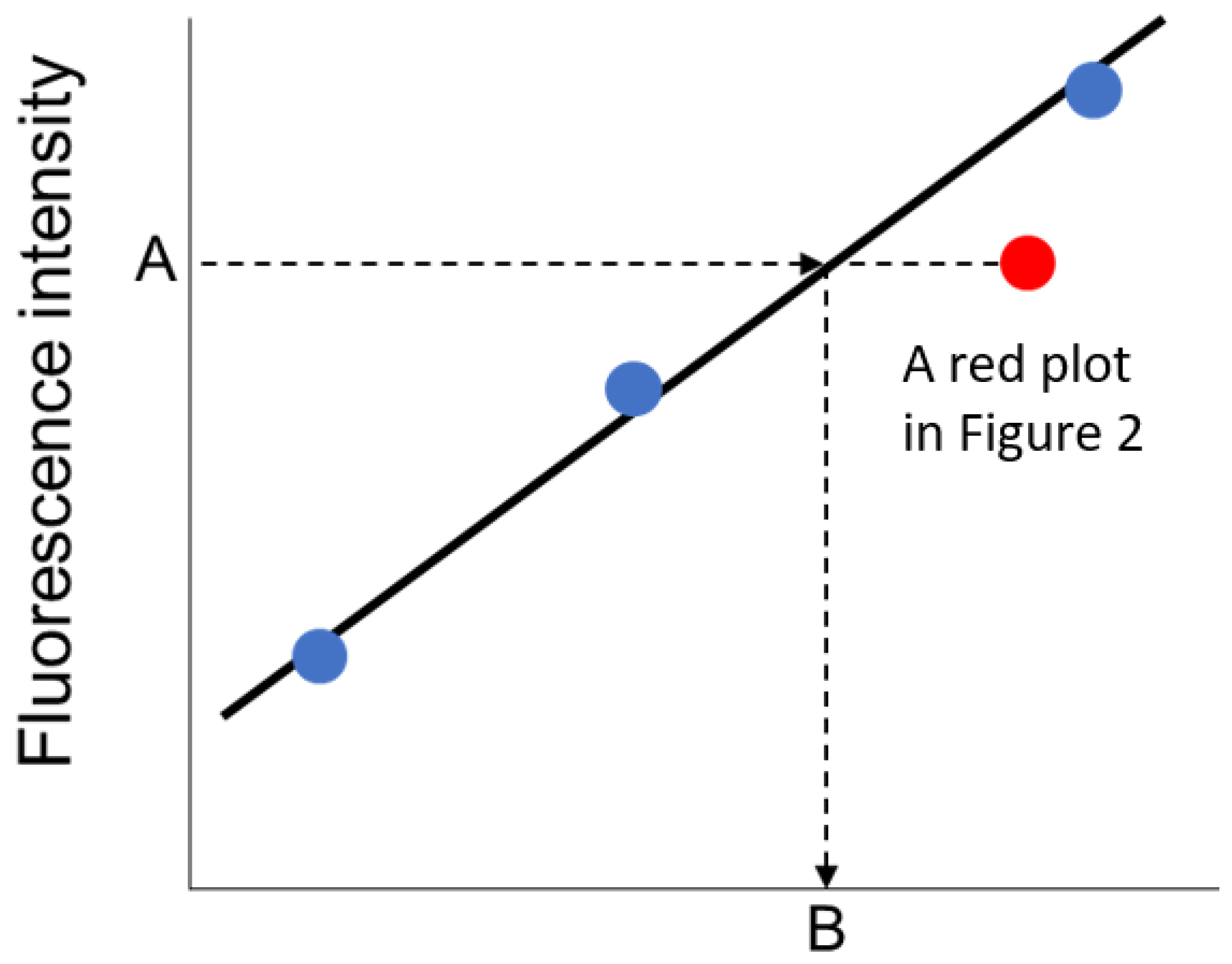 Micromachines 12 01353 g004