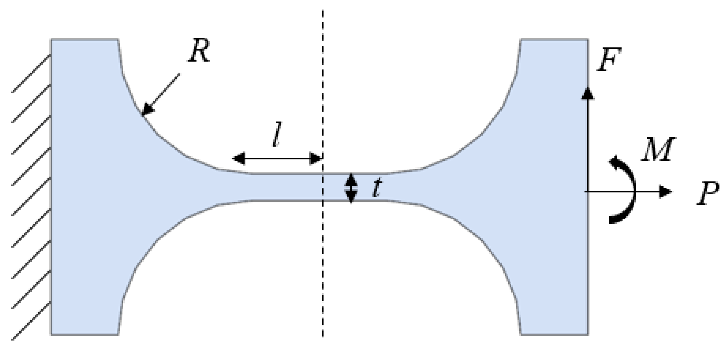 Micromachines 12 01354 g002