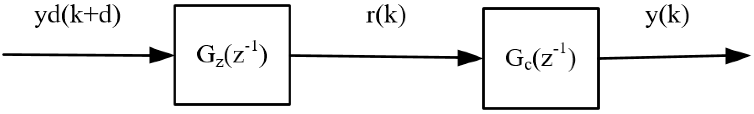 Micromachines 12 01354 g009