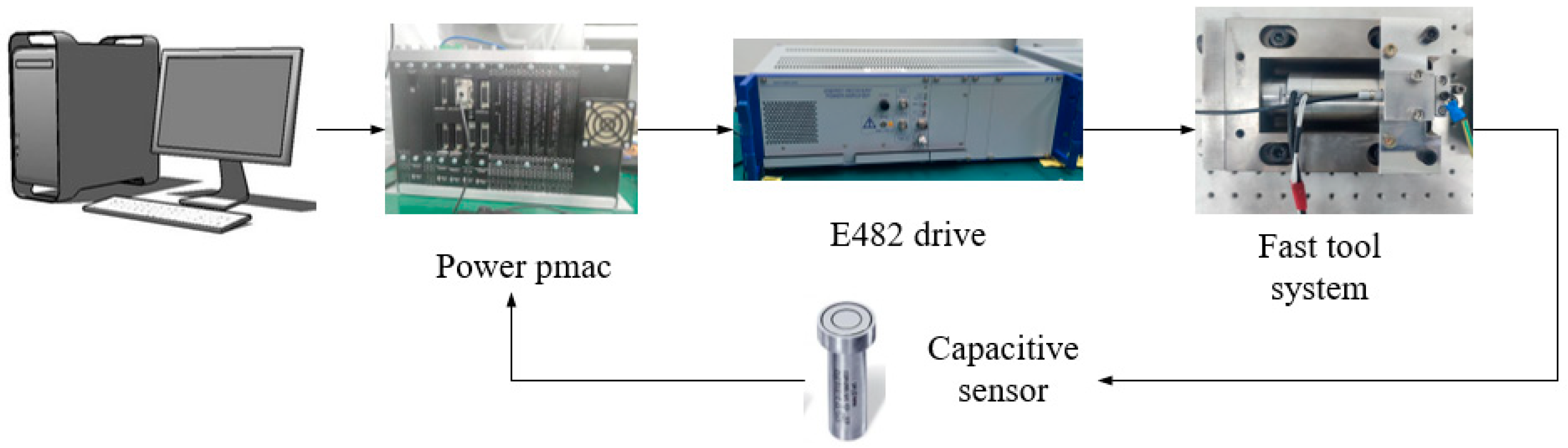 Micromachines 12 01354 g011