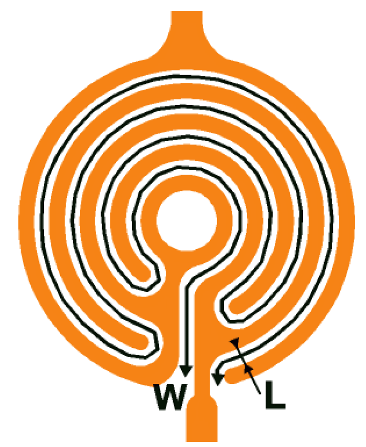 Micromachines 12 01355 g002 550