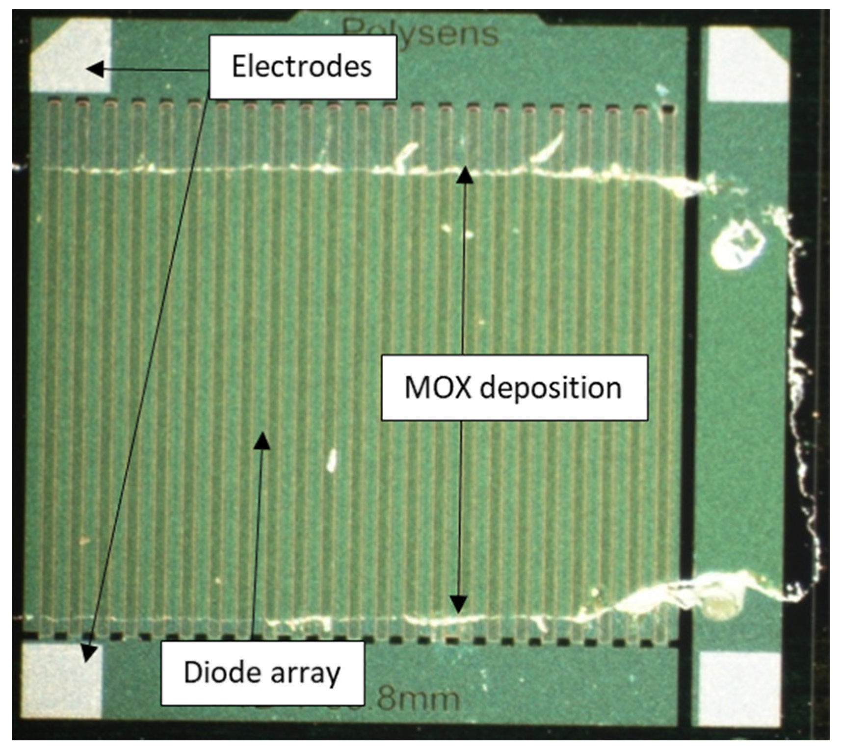 Micromachines 12 01355 g006 550