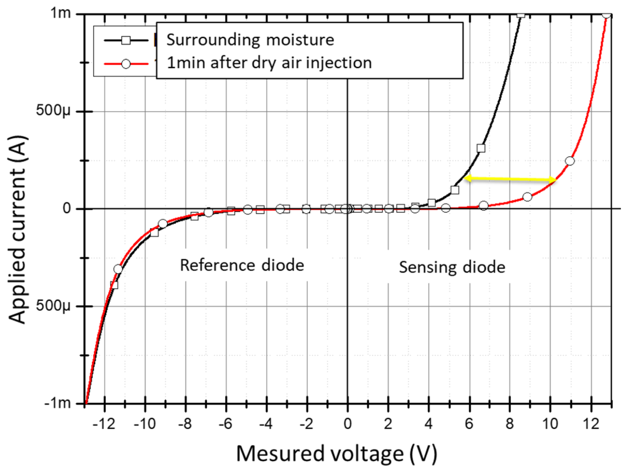 Micromachines 12 01355 g008 550