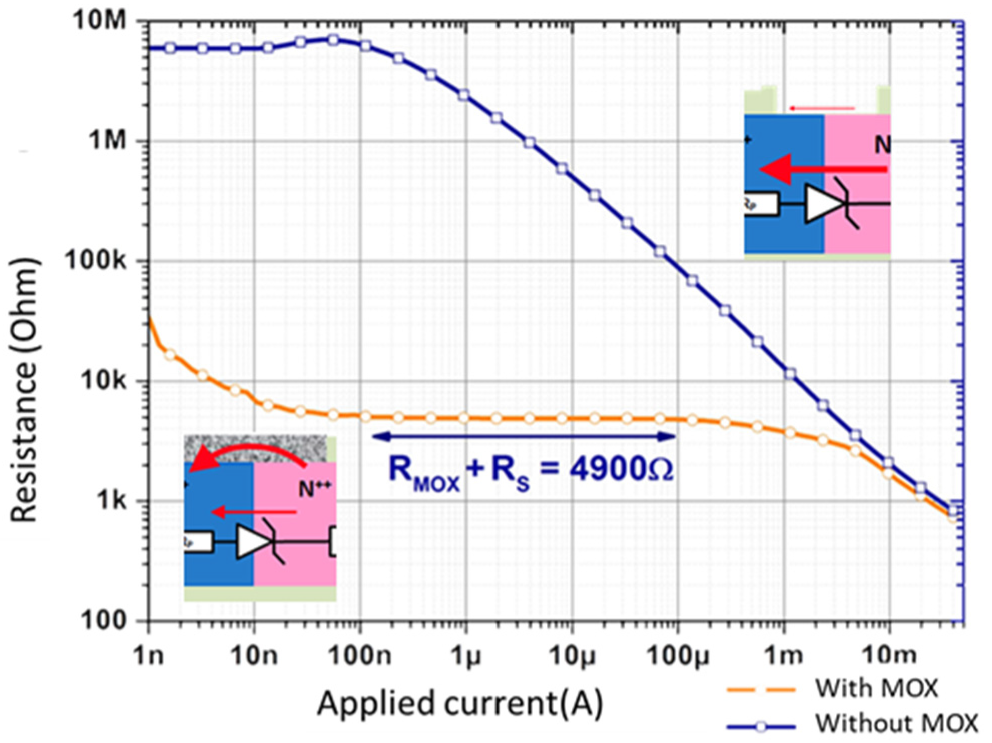 Micromachines 12 01355 g010 550