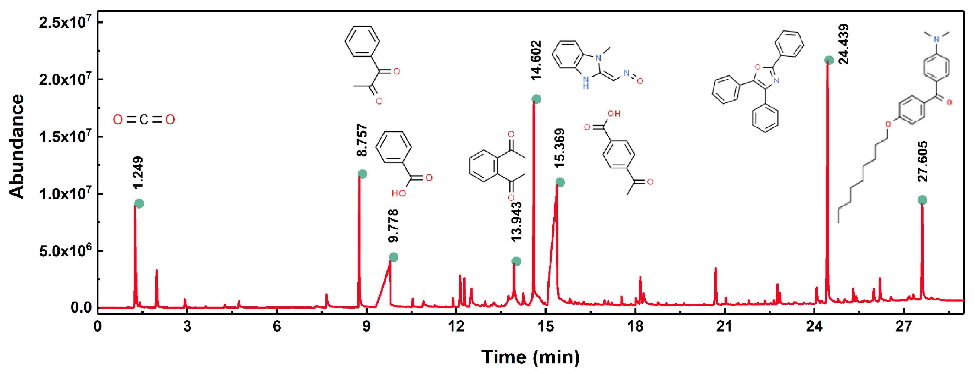 Micromachines 12 01356 g003