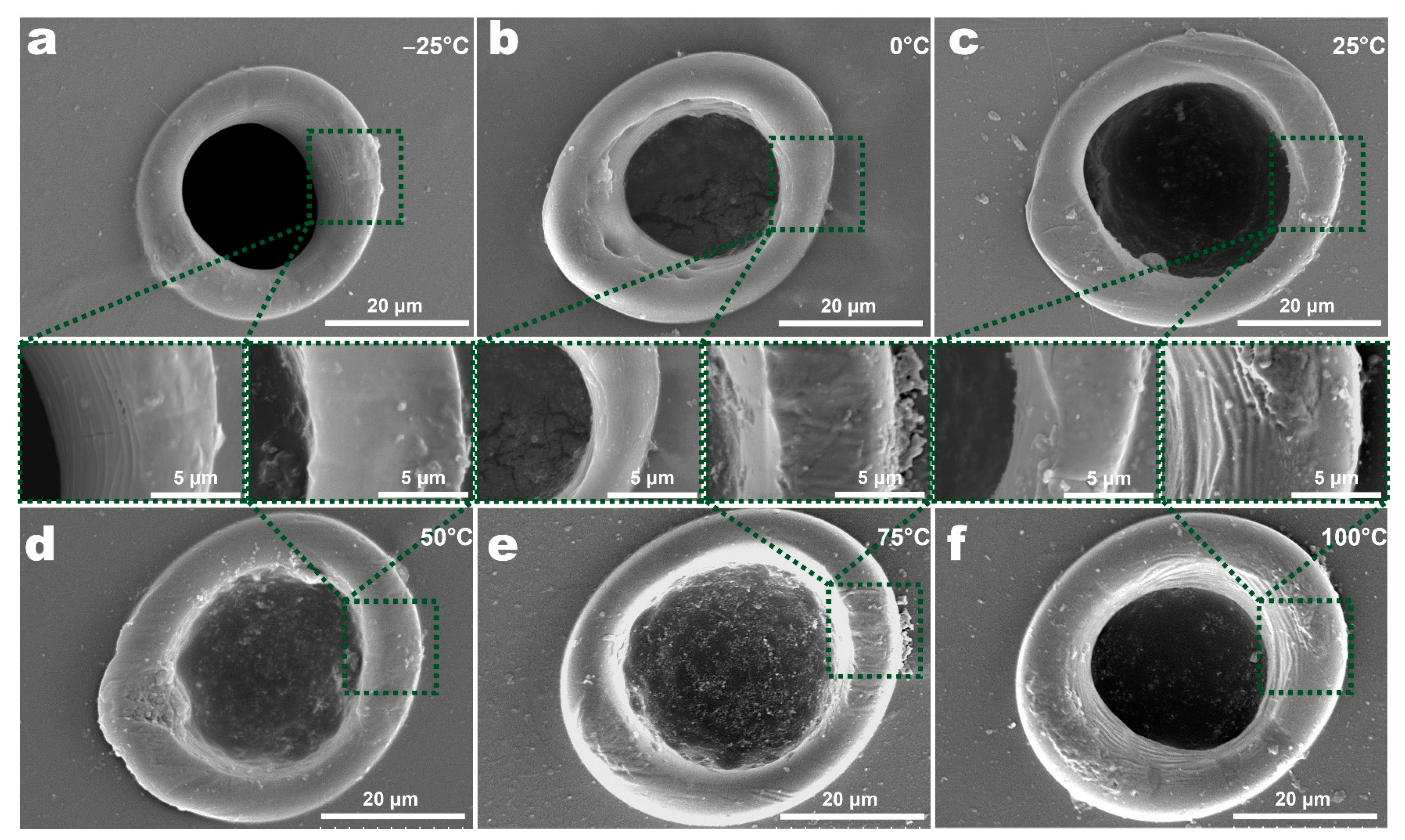 Micromachines 12 01356 g008