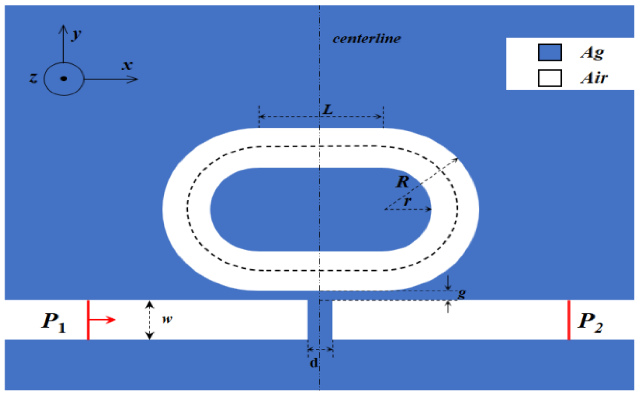 Micromachines 12 01359 g001 550