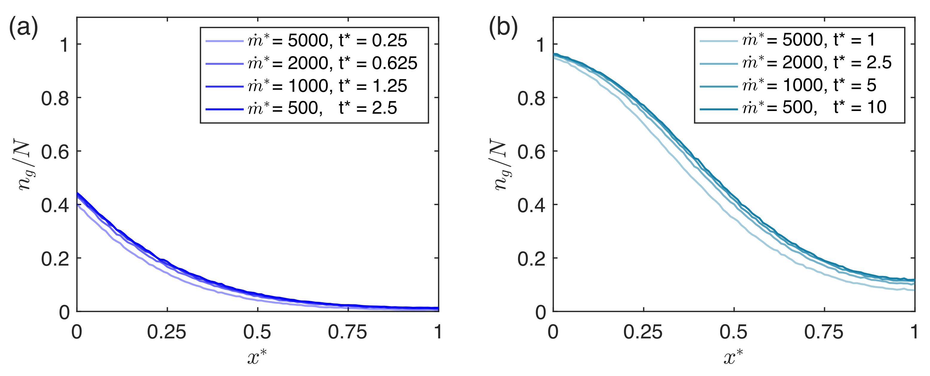 Micromachines 12 01360 g004 Micromachines 12 01360 g004