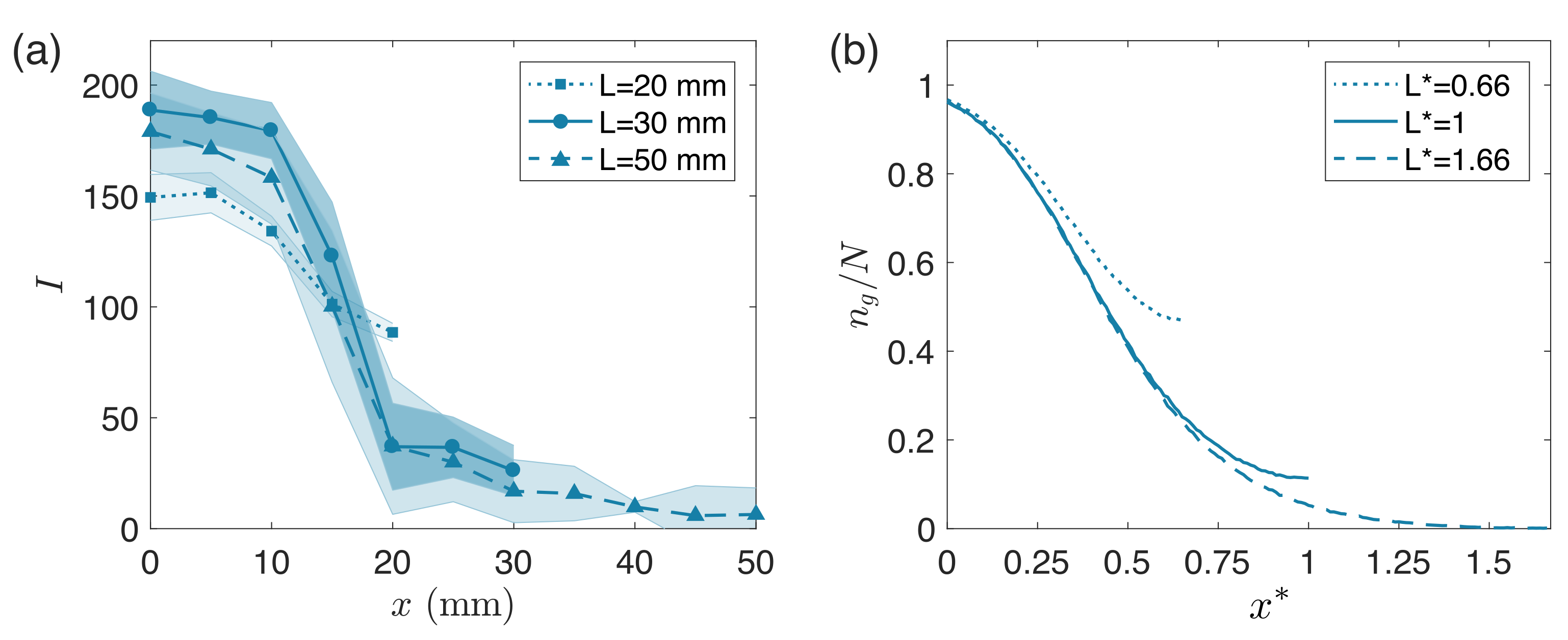 Micromachines 12 01360 g005 Micromachines 12 01360 g005