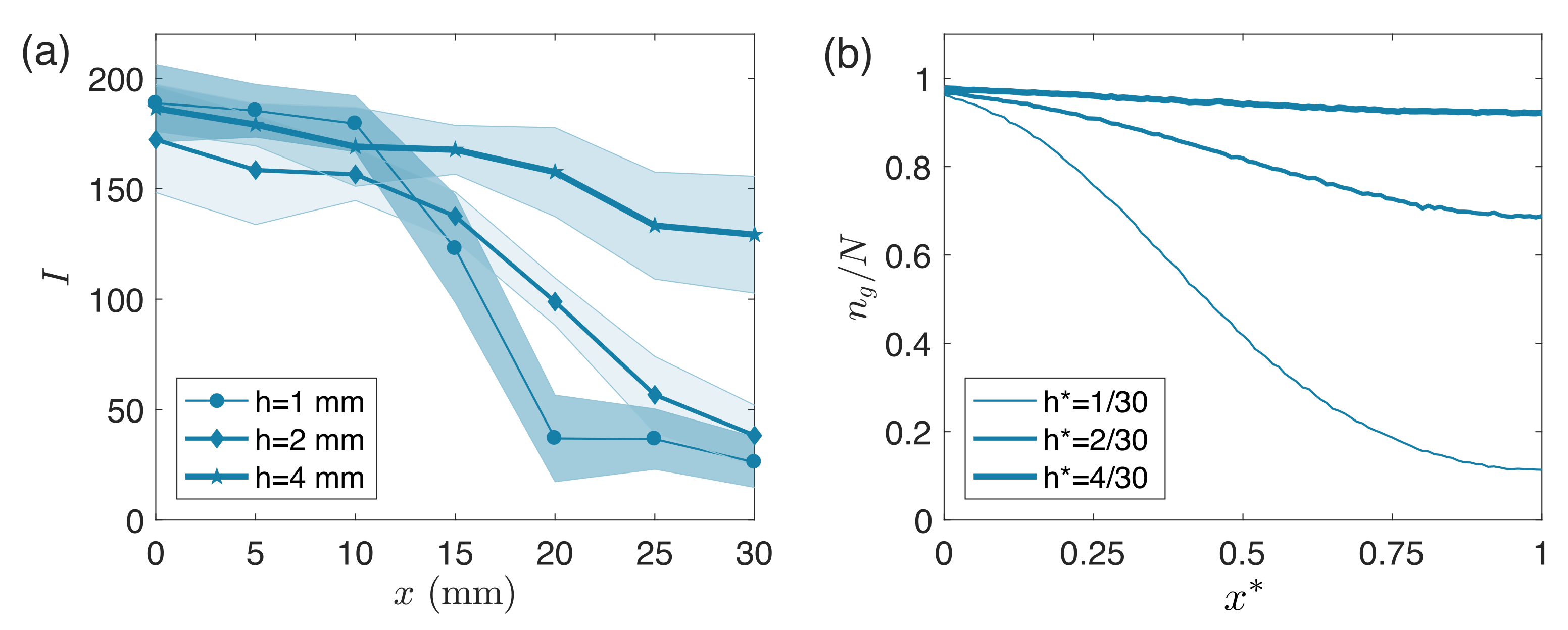 Micromachines 12 01360 g006 Micromachines 12 01360 g006