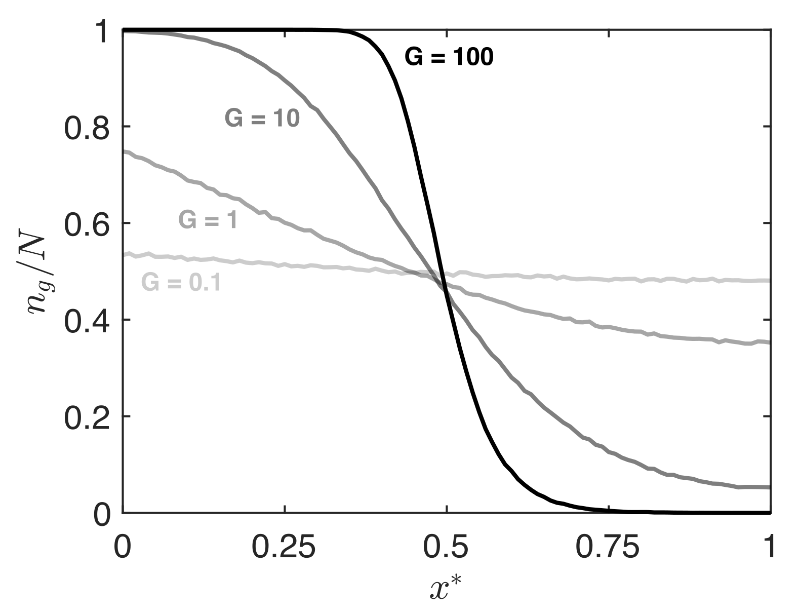 Micromachines 12 01360 g007 Micromachines 12 01360 g007