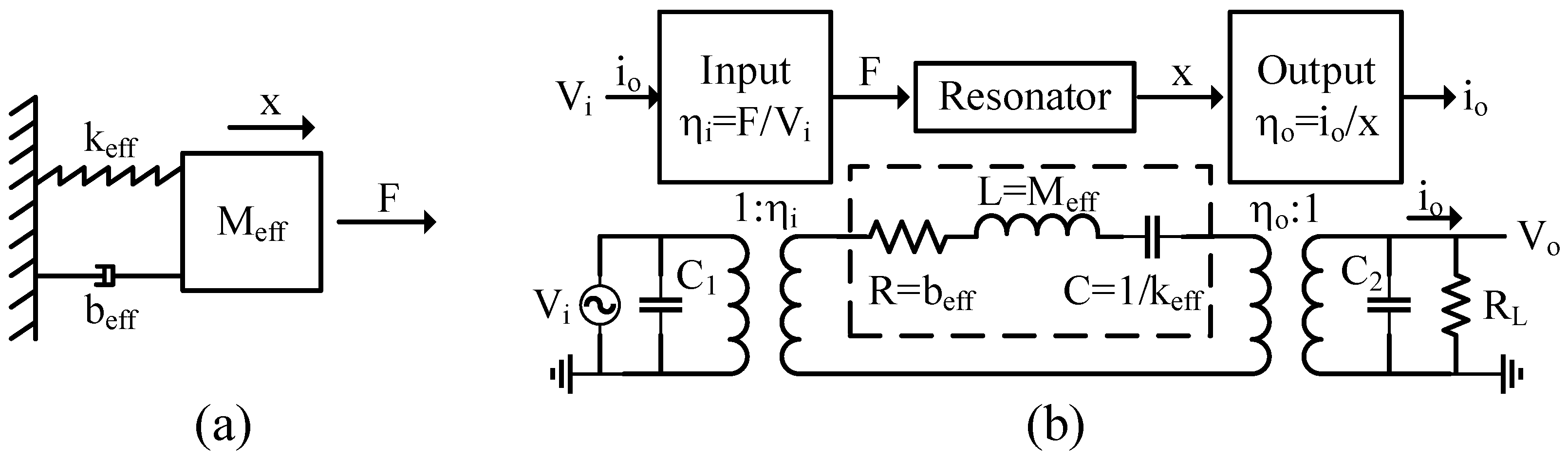 Micromachines 12 01361 g001
