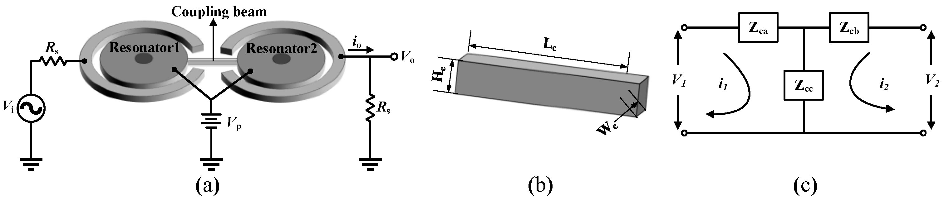 Micromachines 12 01361 g005