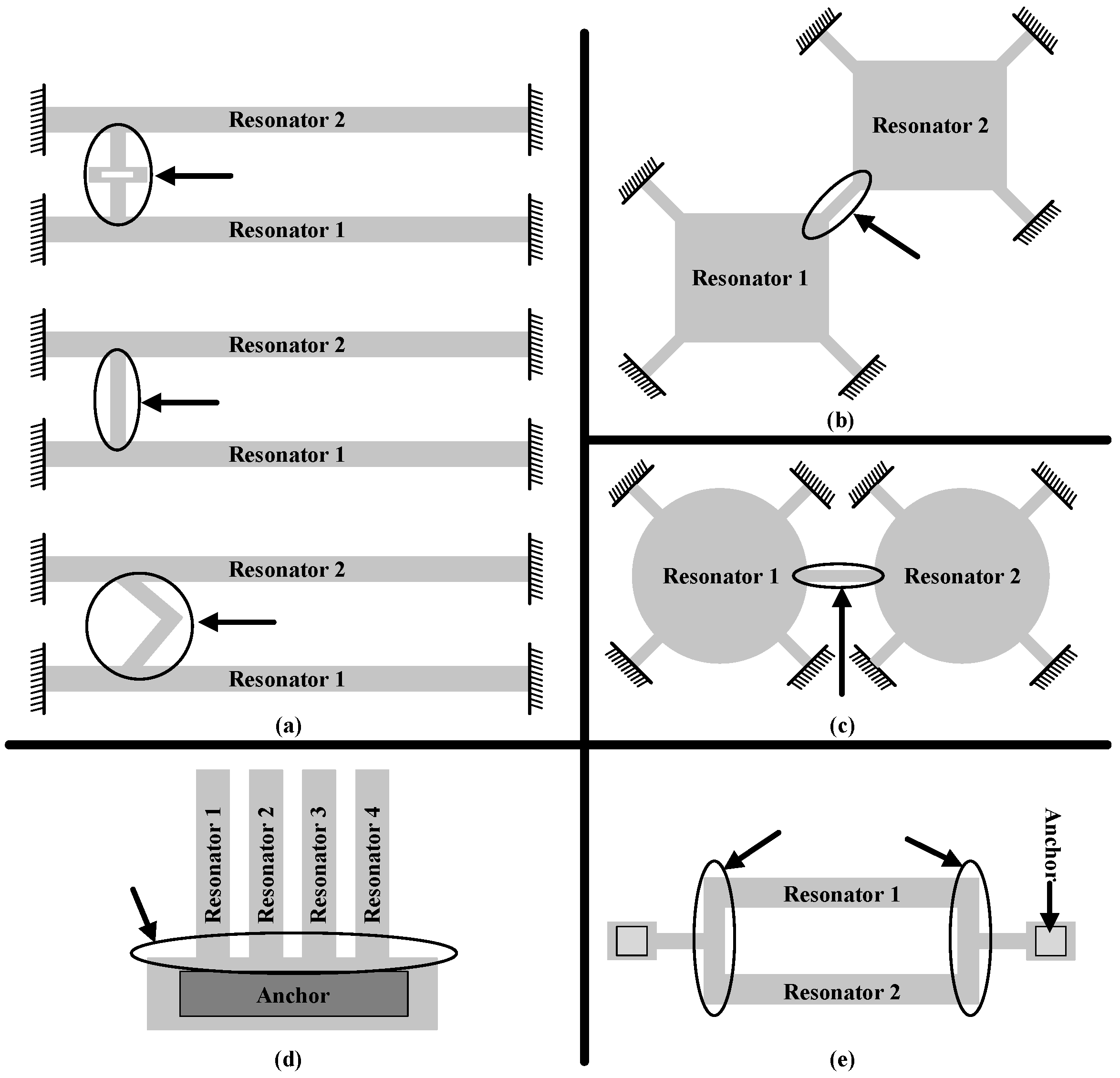 Micromachines 12 01361 g006