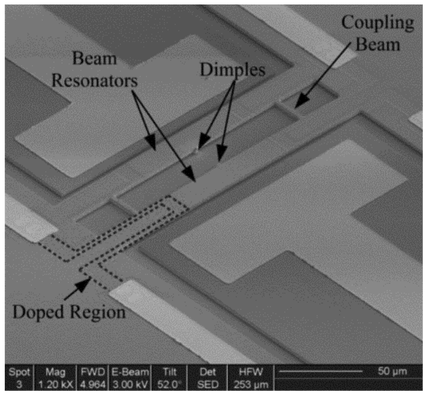Micromachines 12 01361 g009