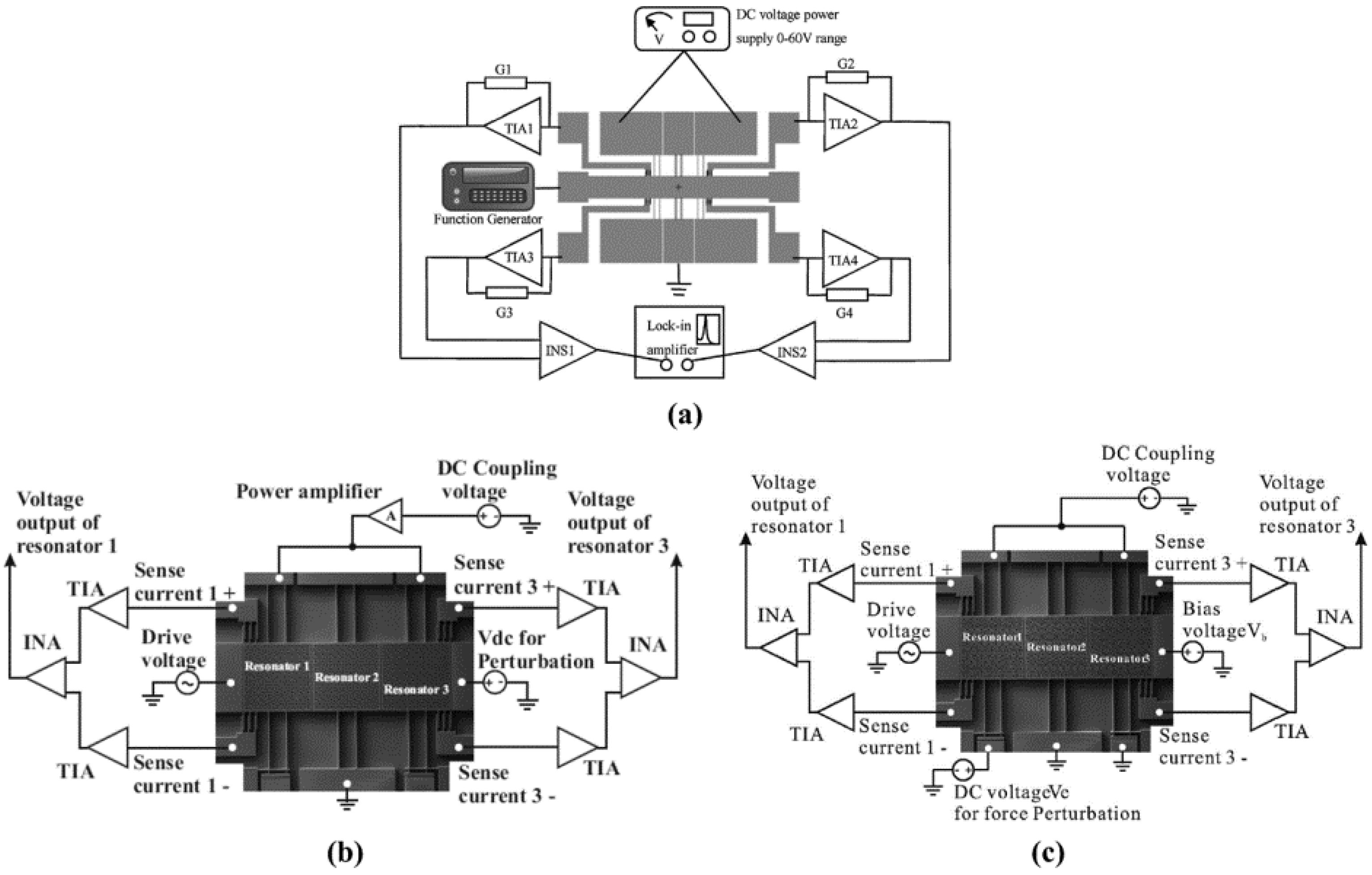 Micromachines 12 01361 g013