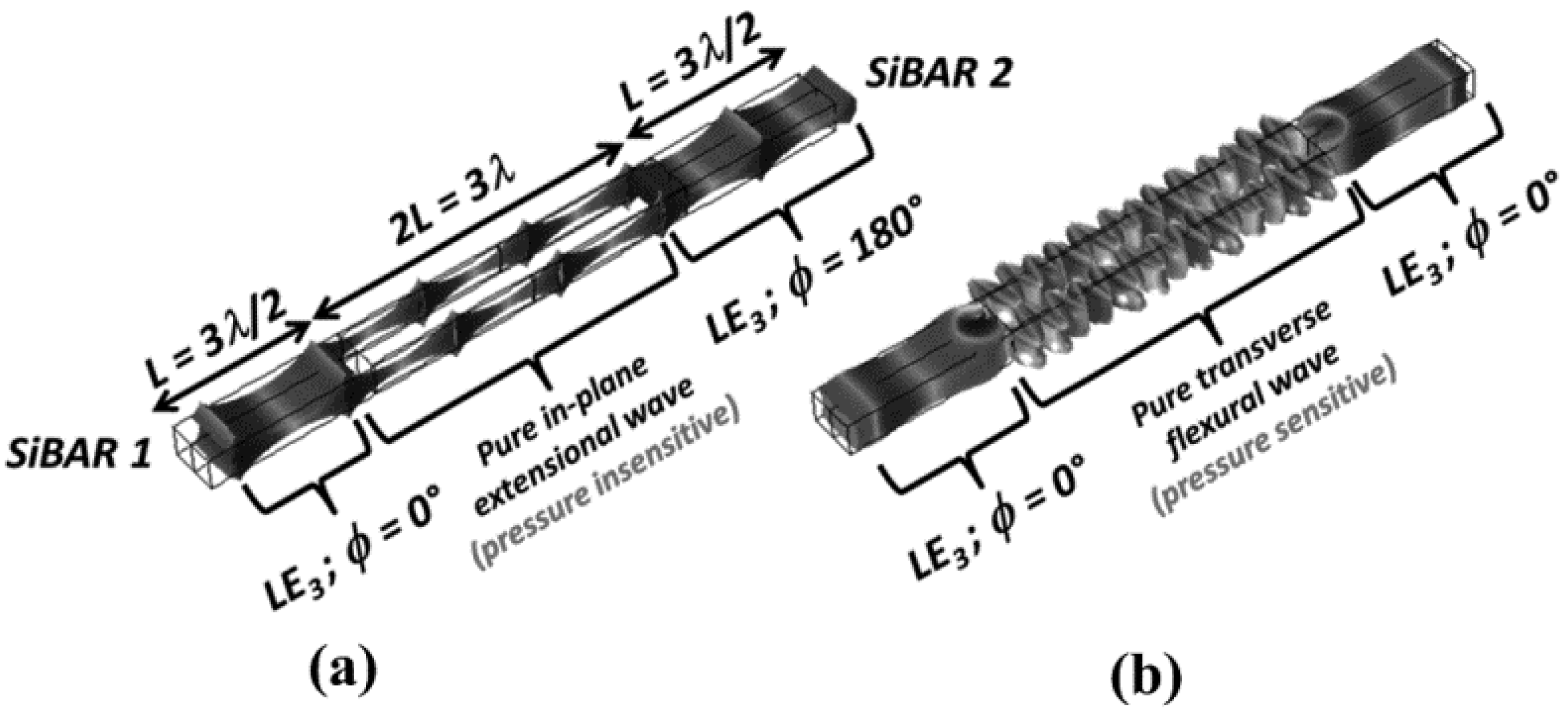 Micromachines 12 01361 g017
