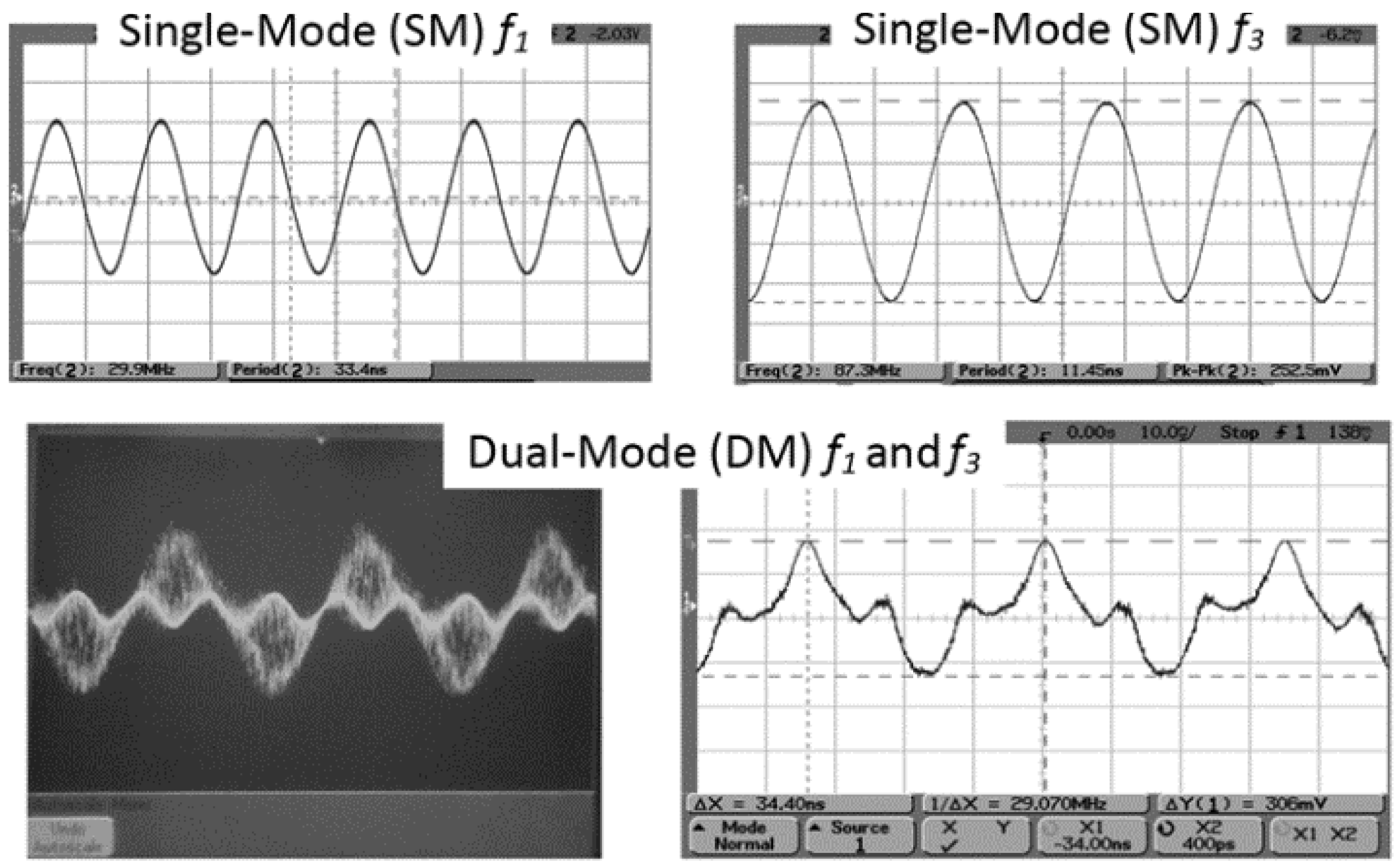 Micromachines 12 01361 g020