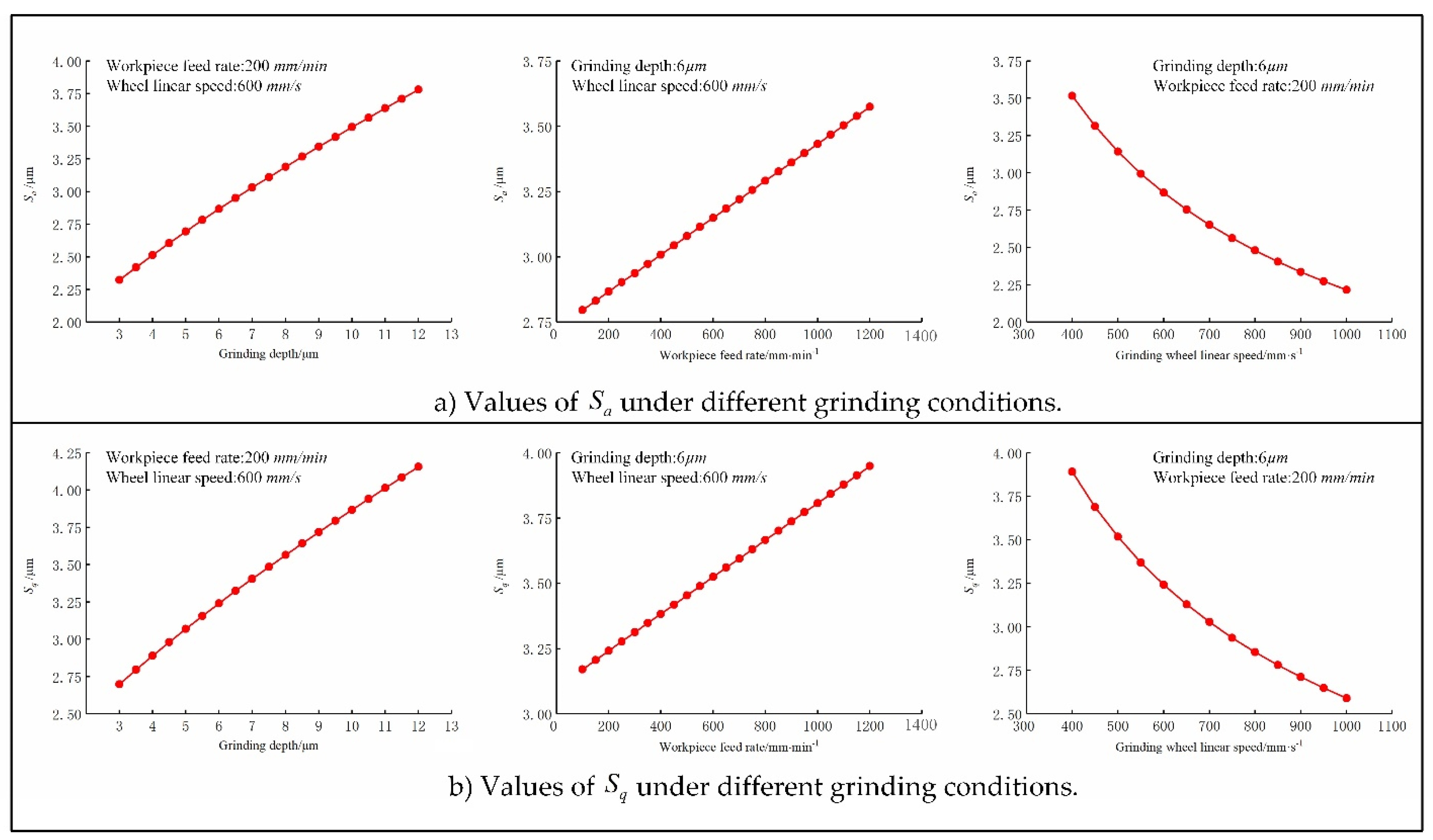 Micromachines 12 01363 g006