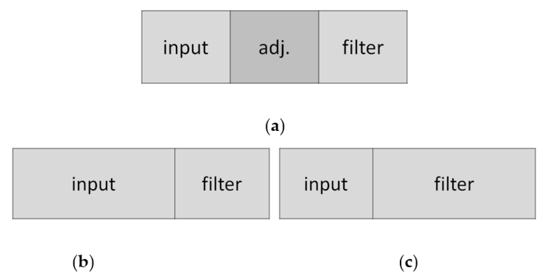 Micromachines 12 01365 g007 550