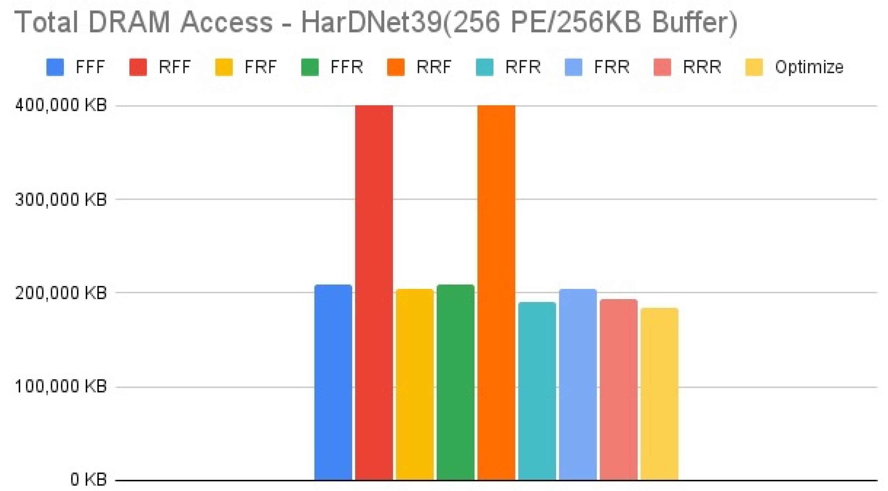 Micromachines 12 01365 g013 550