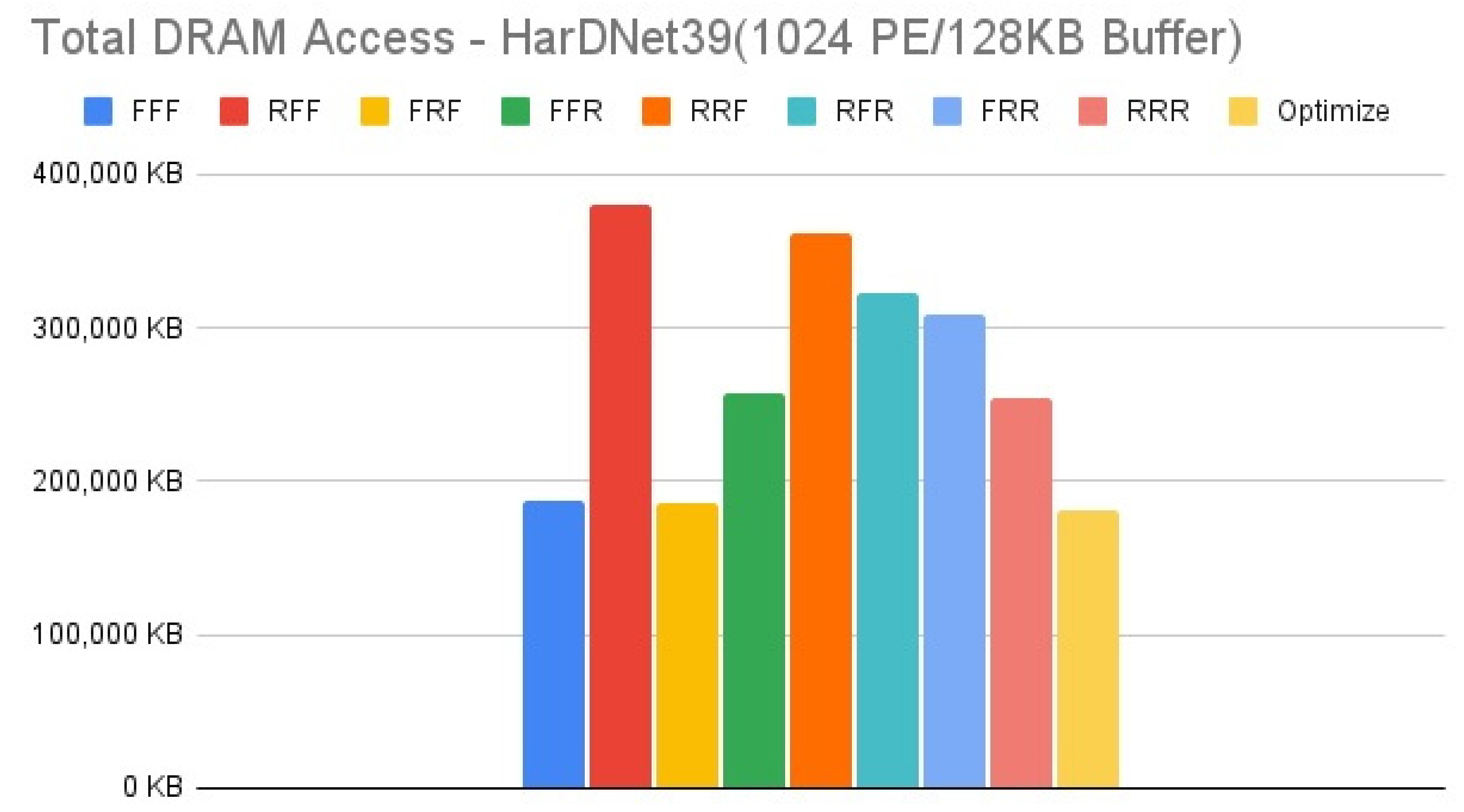 Micromachines 12 01365 g014 550