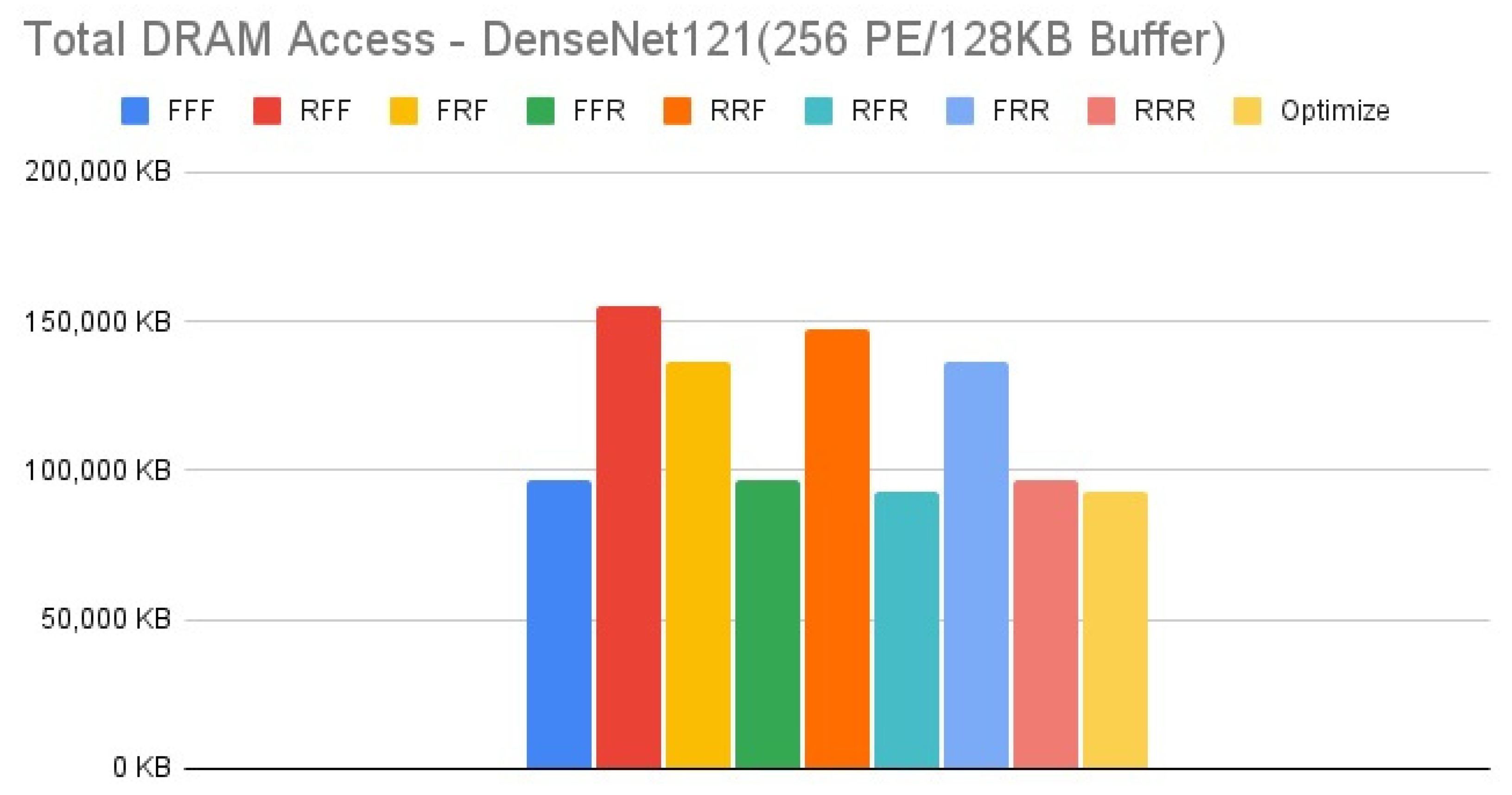 Micromachines 12 01365 g015 550