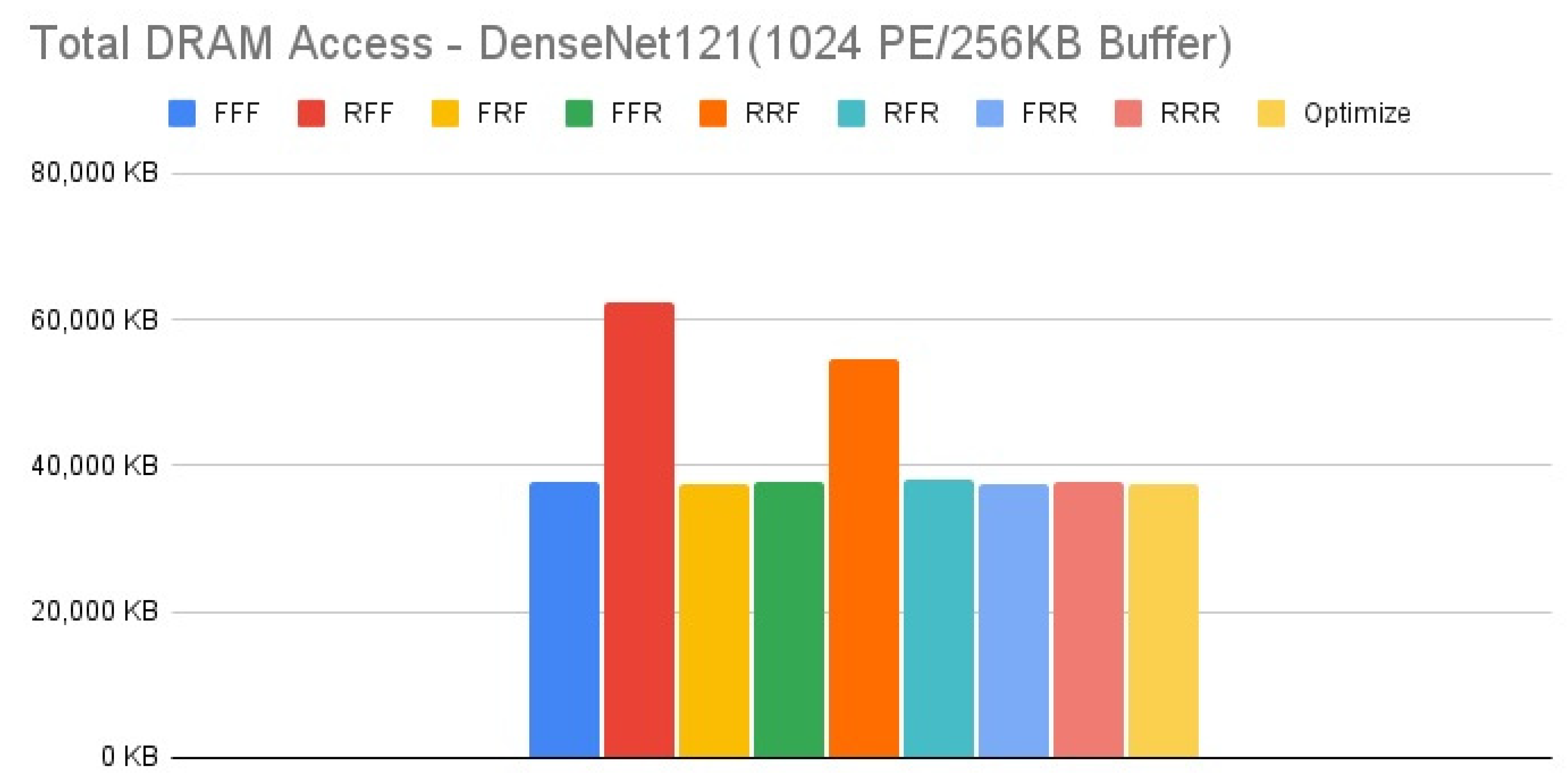 Micromachines 12 01365 g016 550