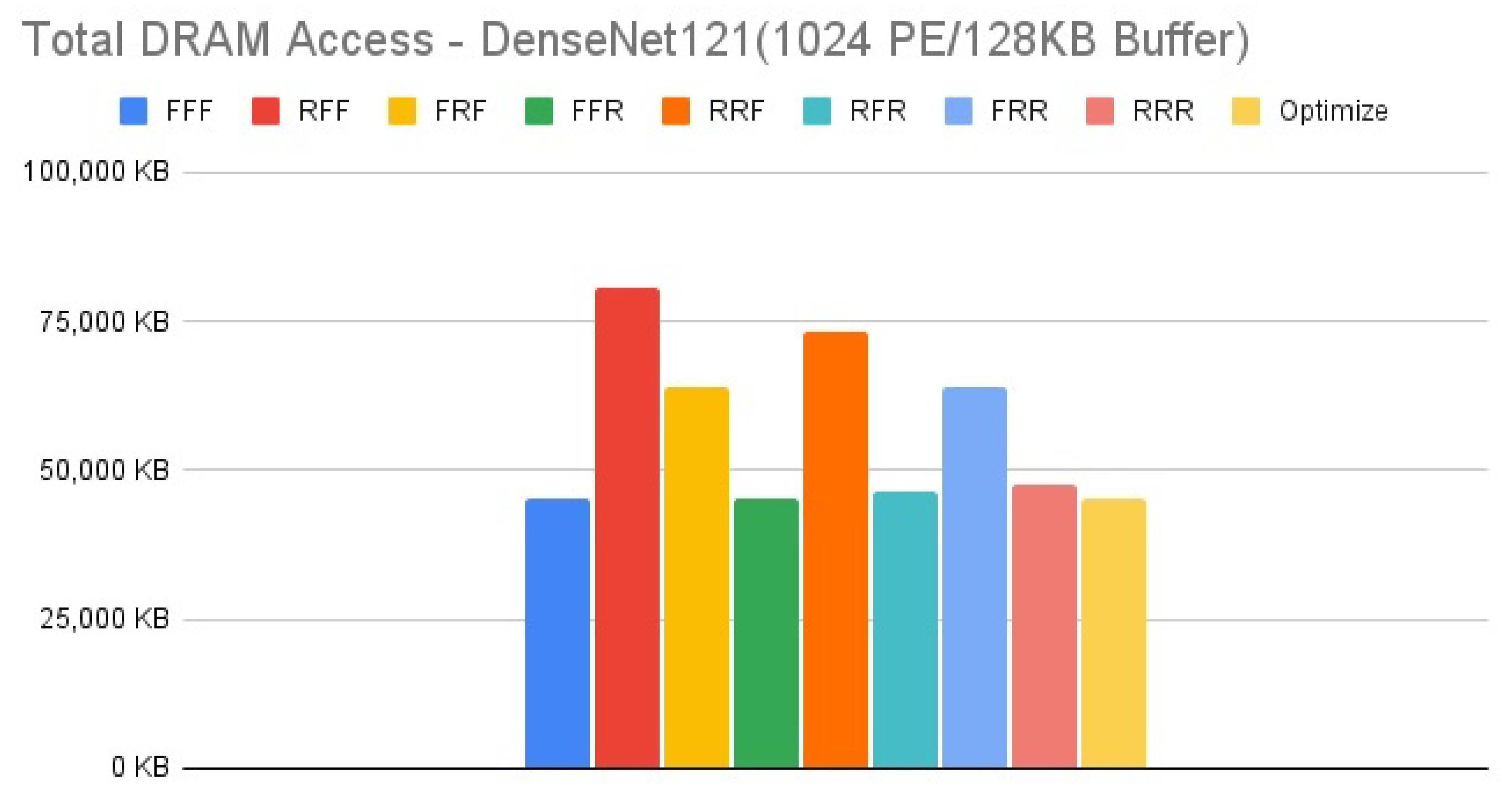 Micromachines 12 01365 g018 550