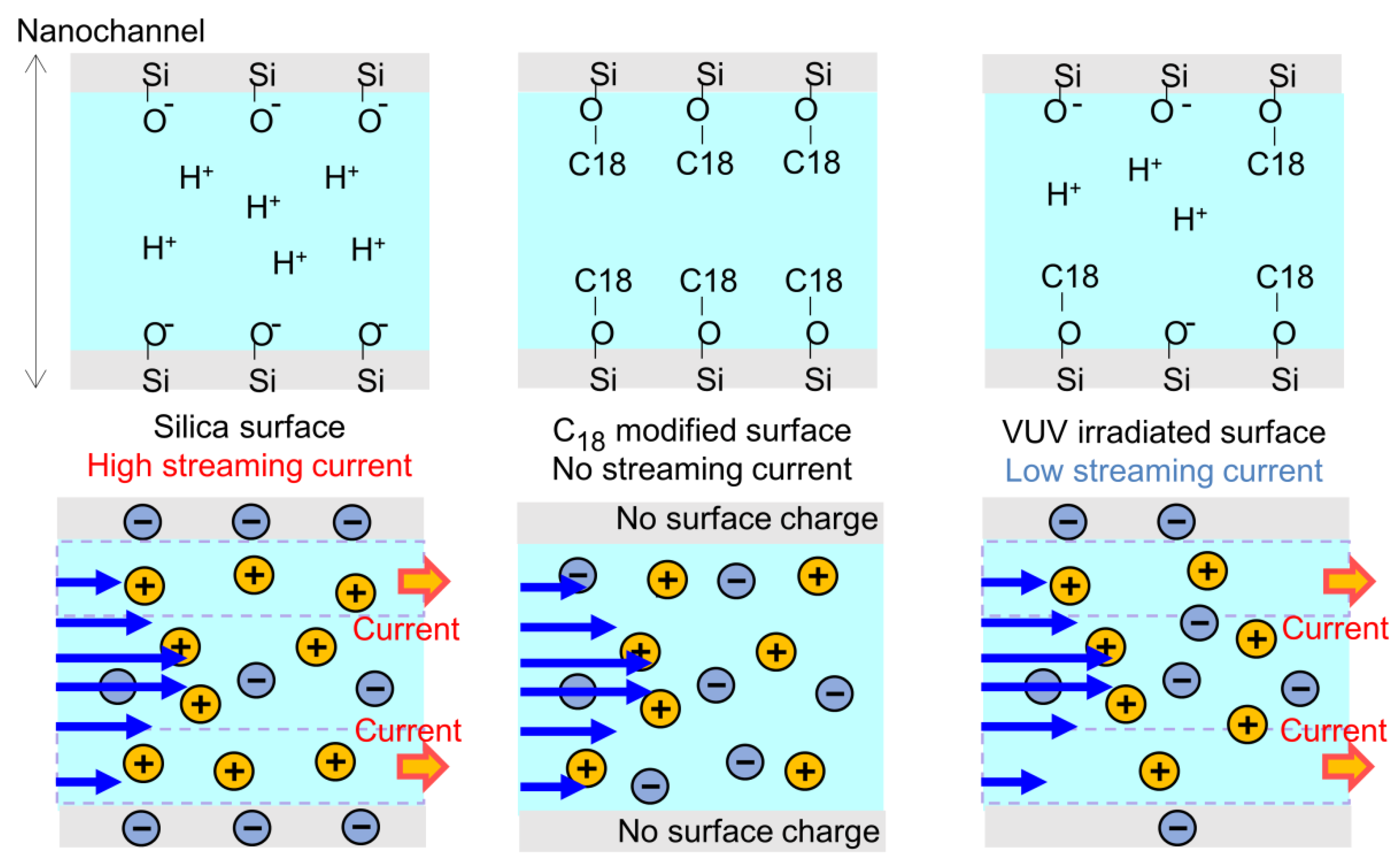 Micromachines 12 01367 g002 Micromachines 12 01367 g002