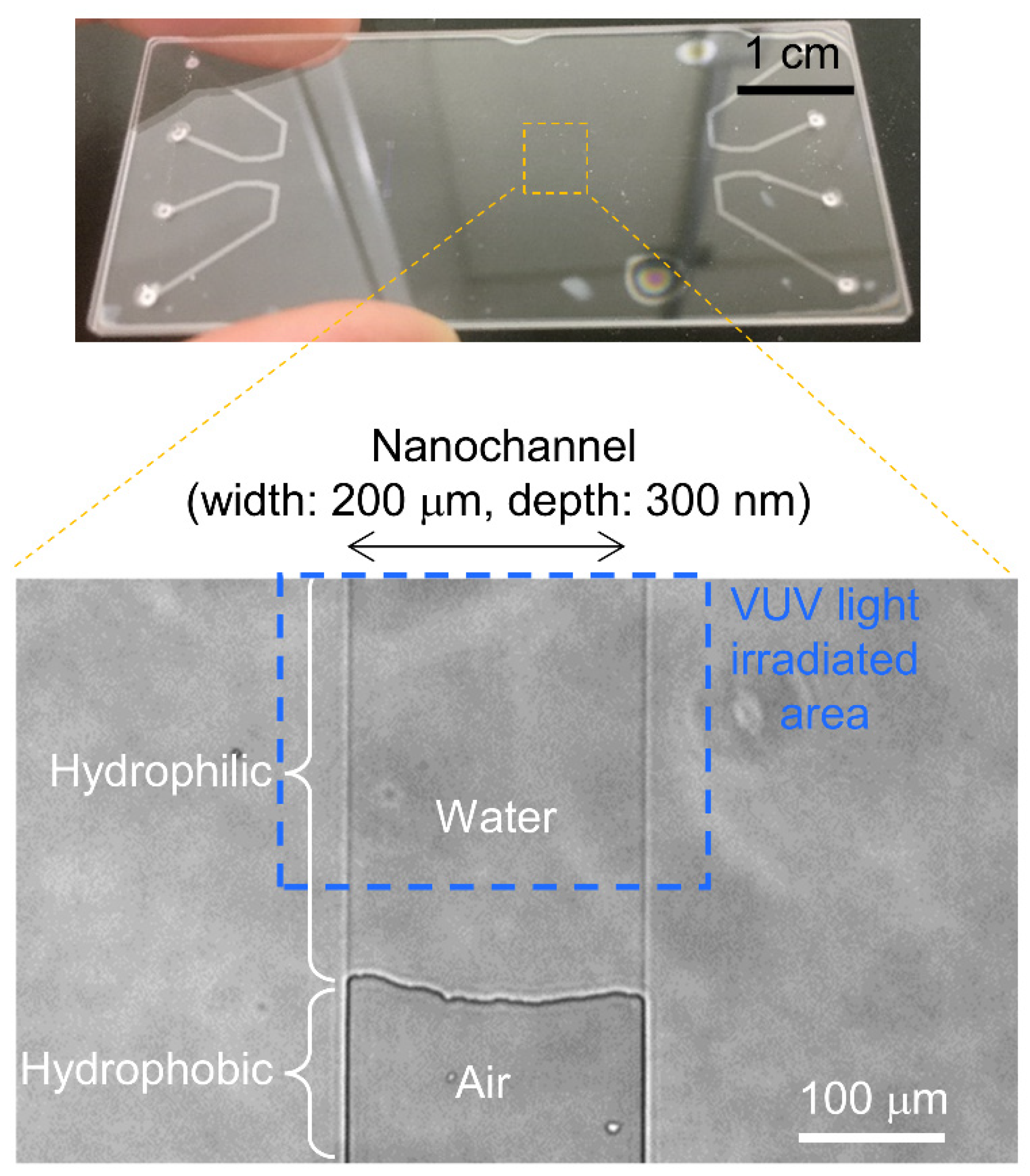 Micromachines 12 01367 g007 Micromachines 12 01367 g007