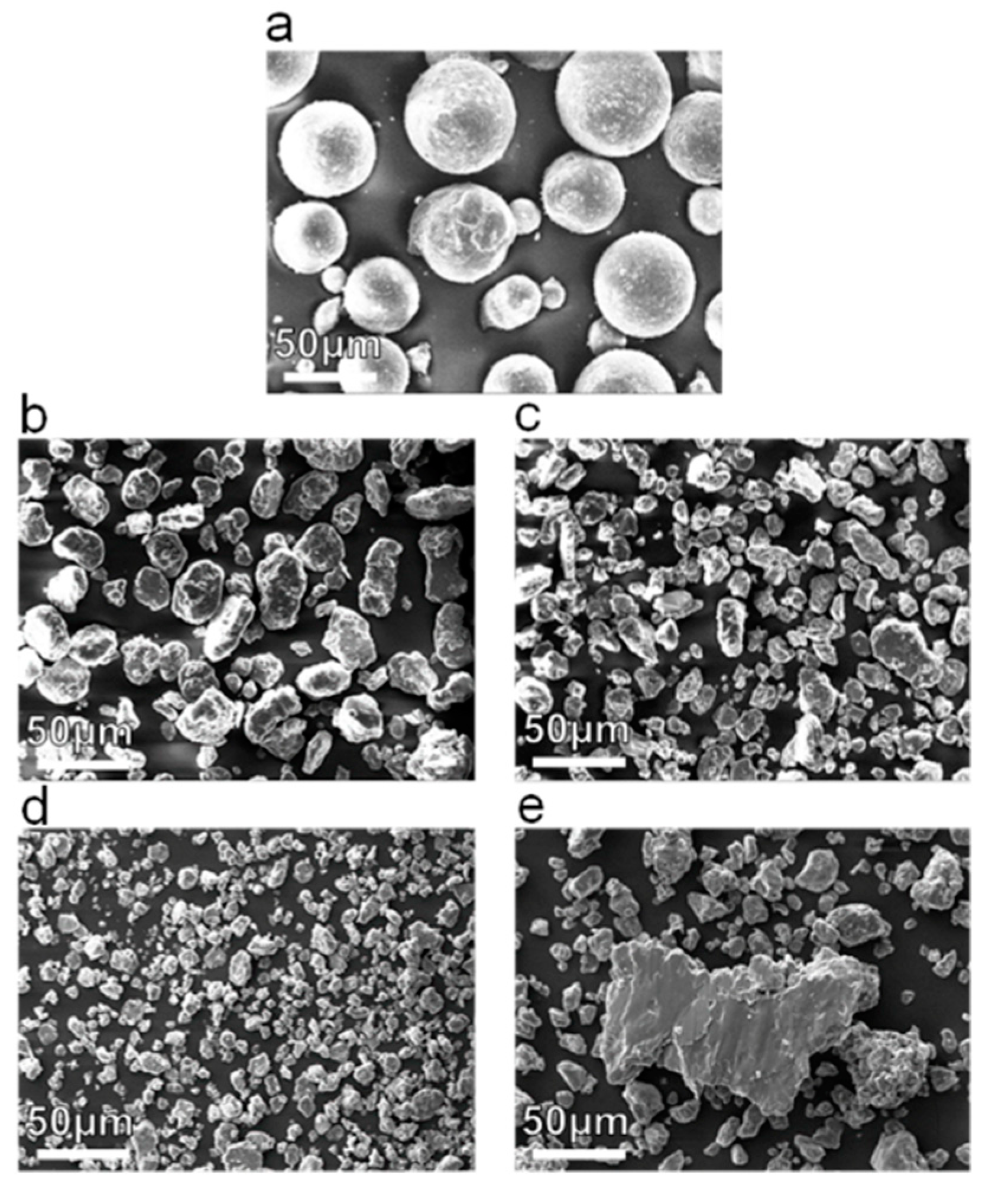 Micromachines 12 01368 g002
