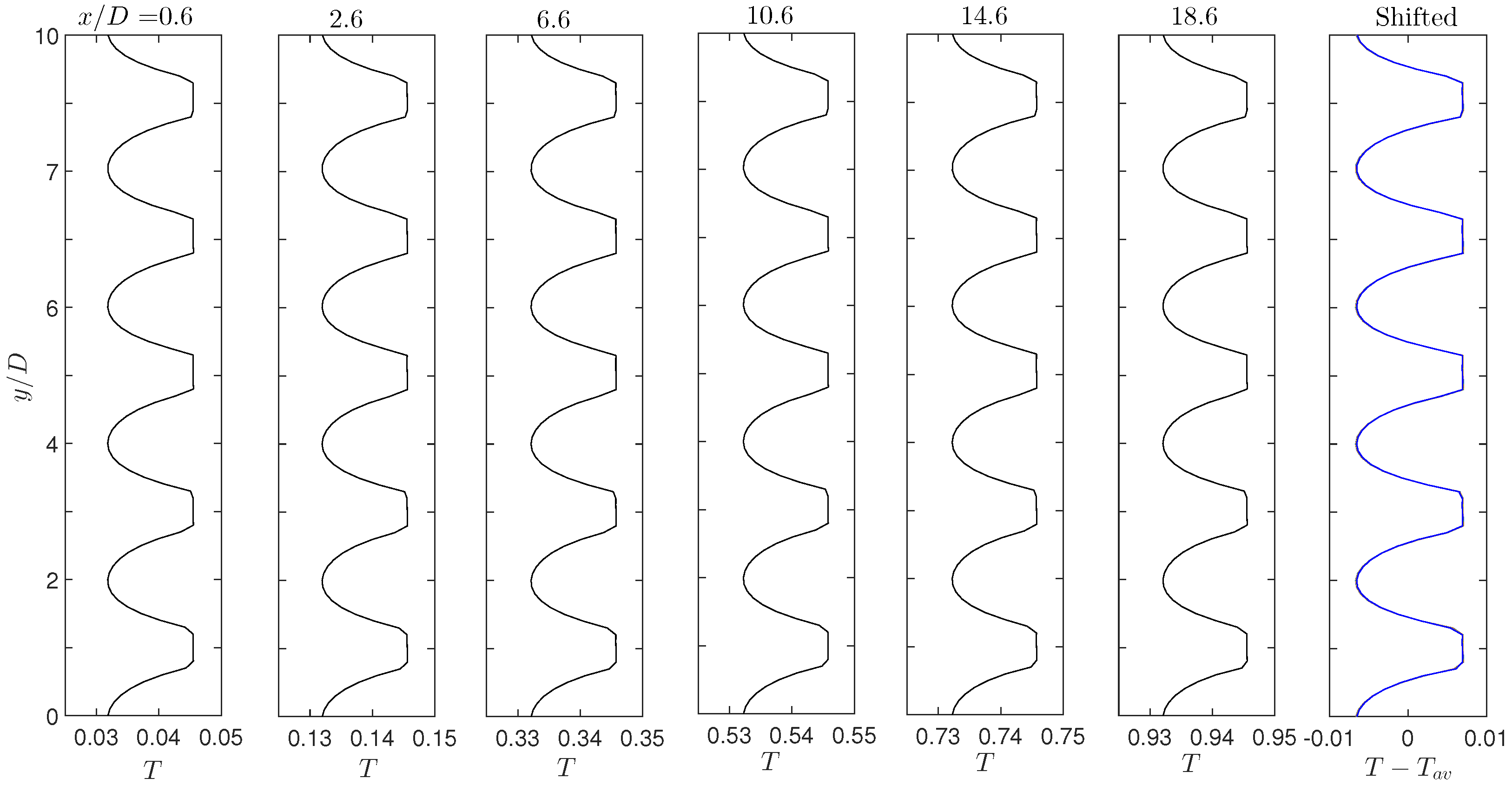 Micromachines 12 01369 g003 550