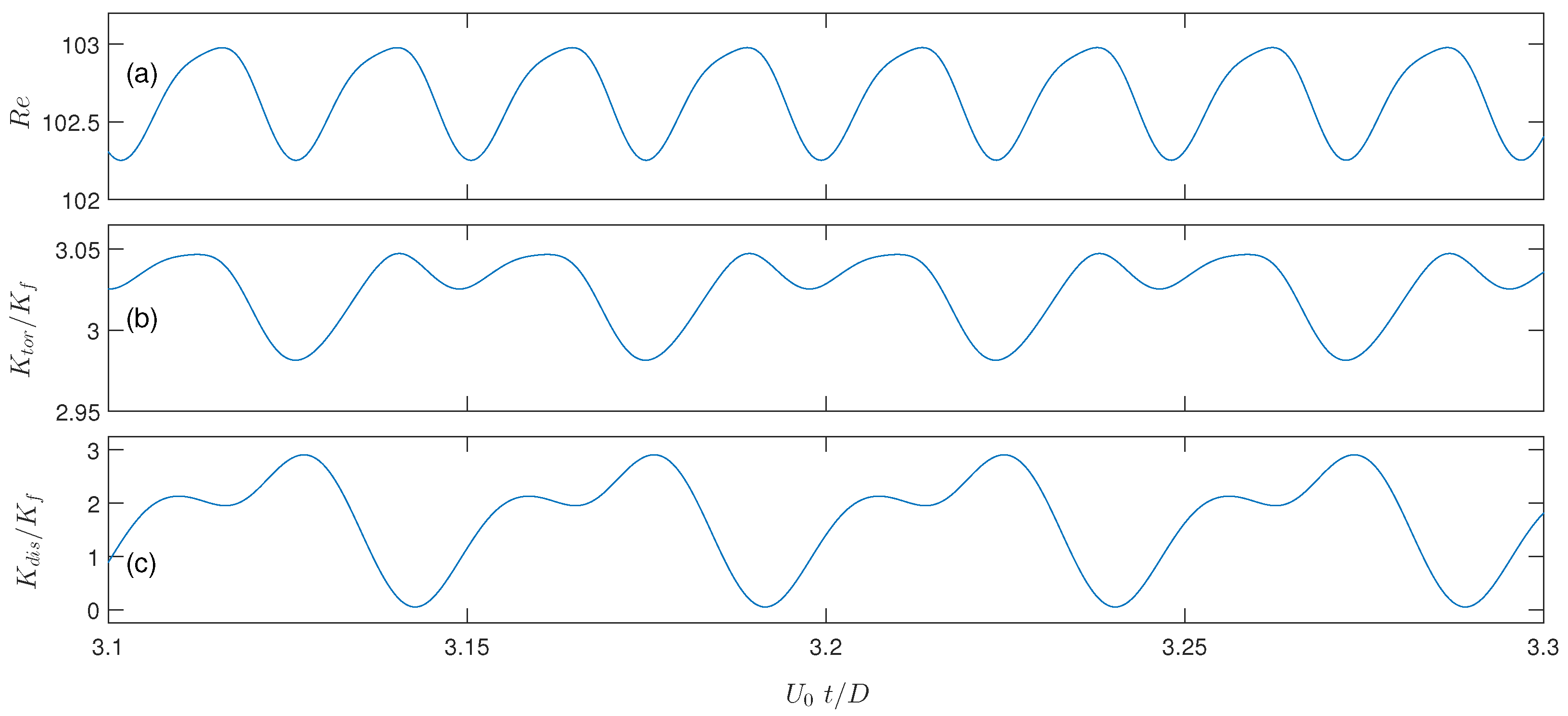 Micromachines 12 01369 g005 550
