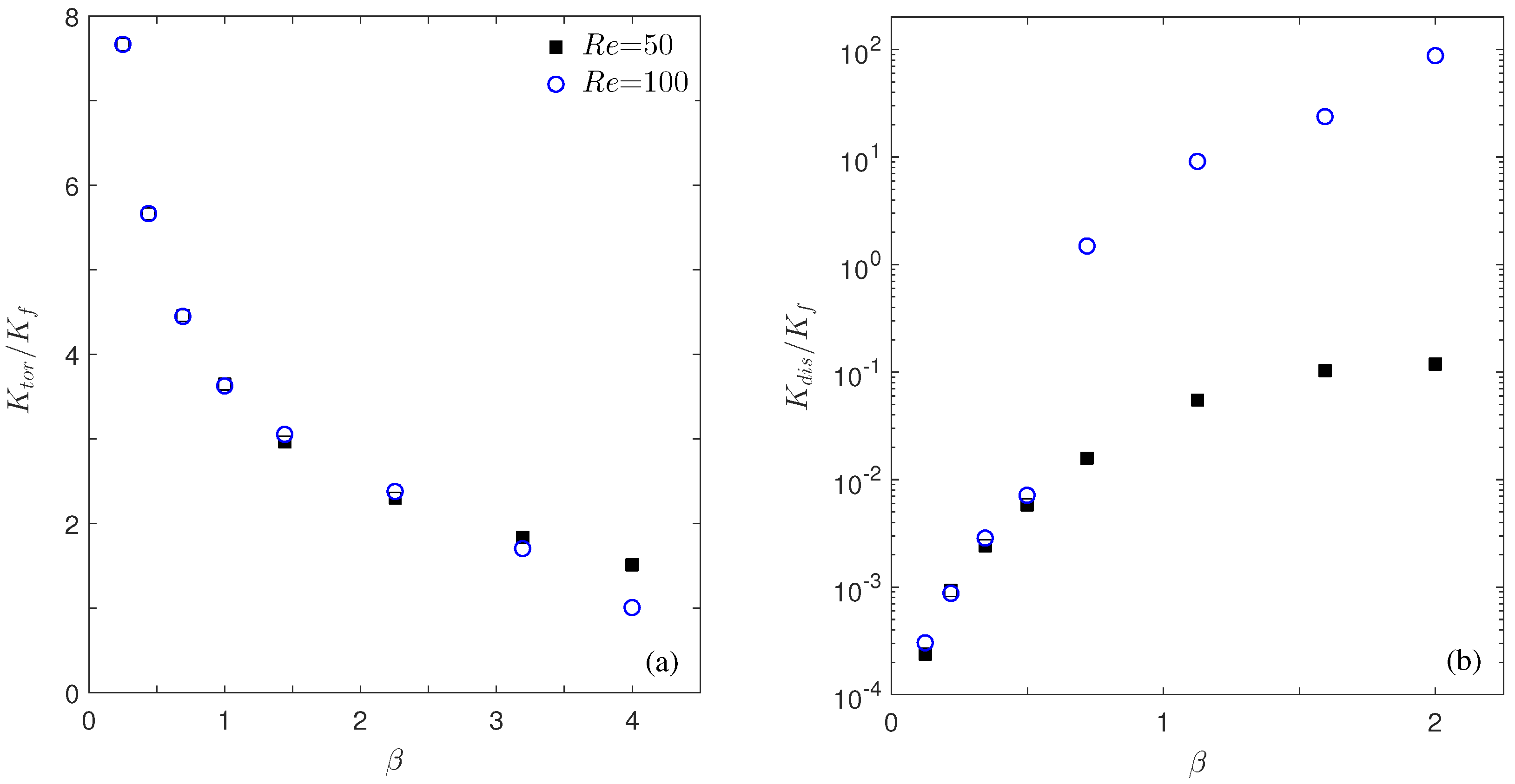 Micromachines 12 01369 g006 550