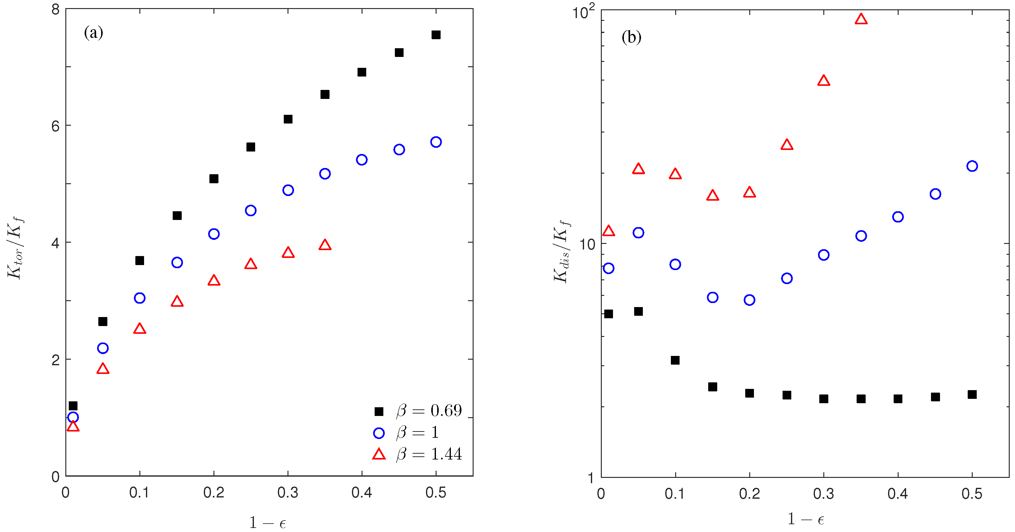 Micromachines 12 01369 g010 550