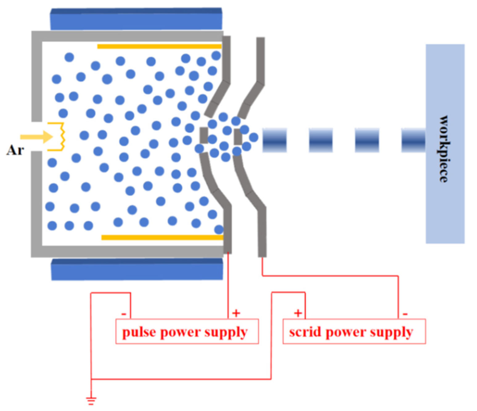 Micromachines 12 01370 g002 Micromachines 12 01370 g002