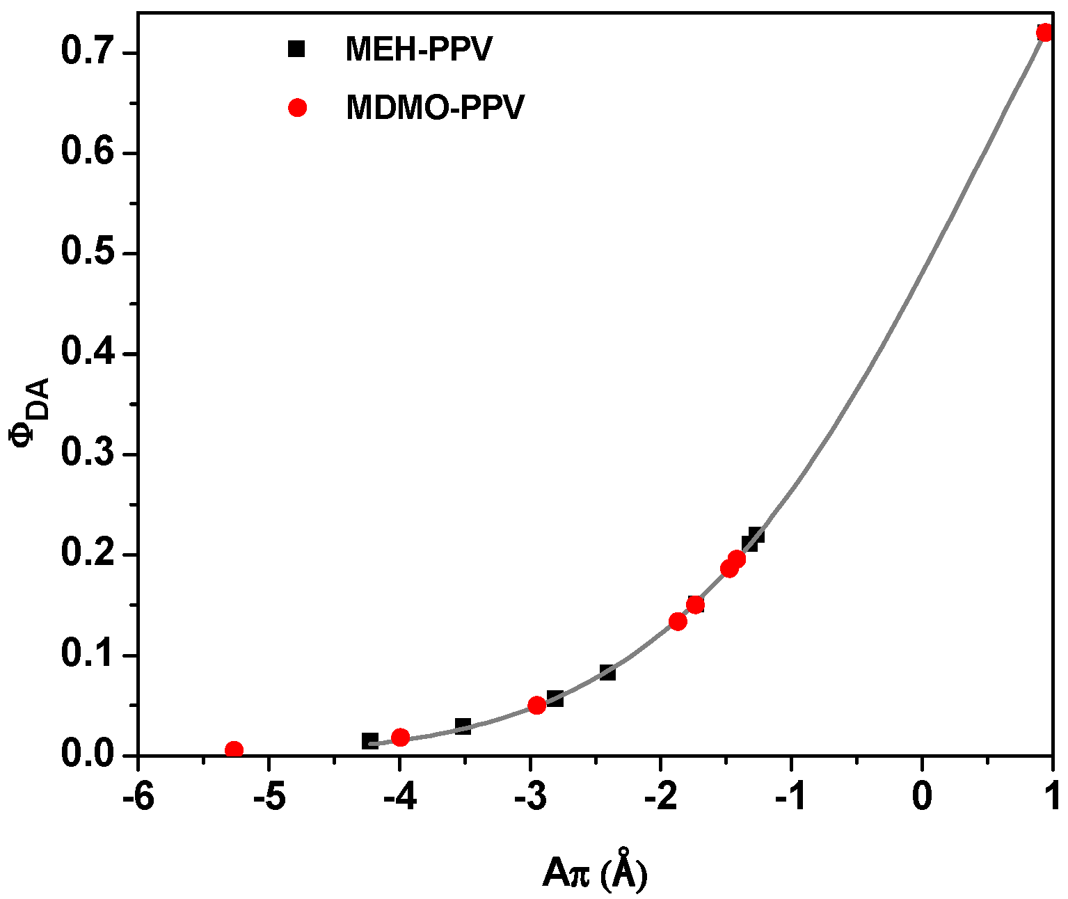 Micromachines 12 01371 g014 550