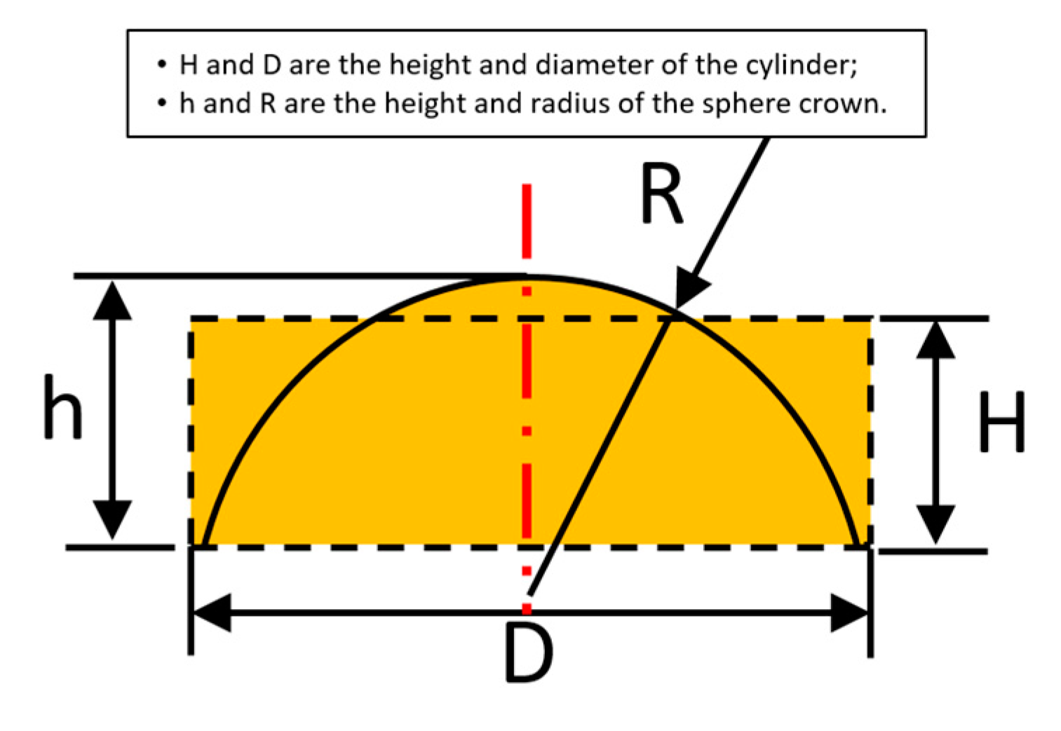 Micromachines 12 01372 g002