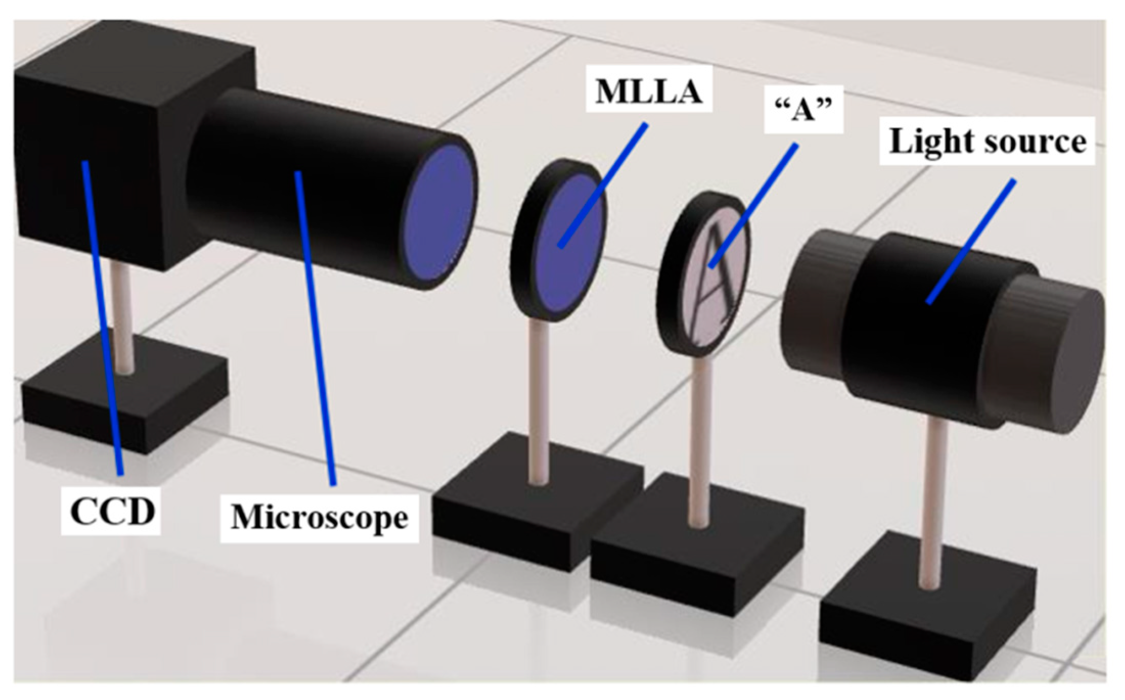 Micromachines 12 01372 g008