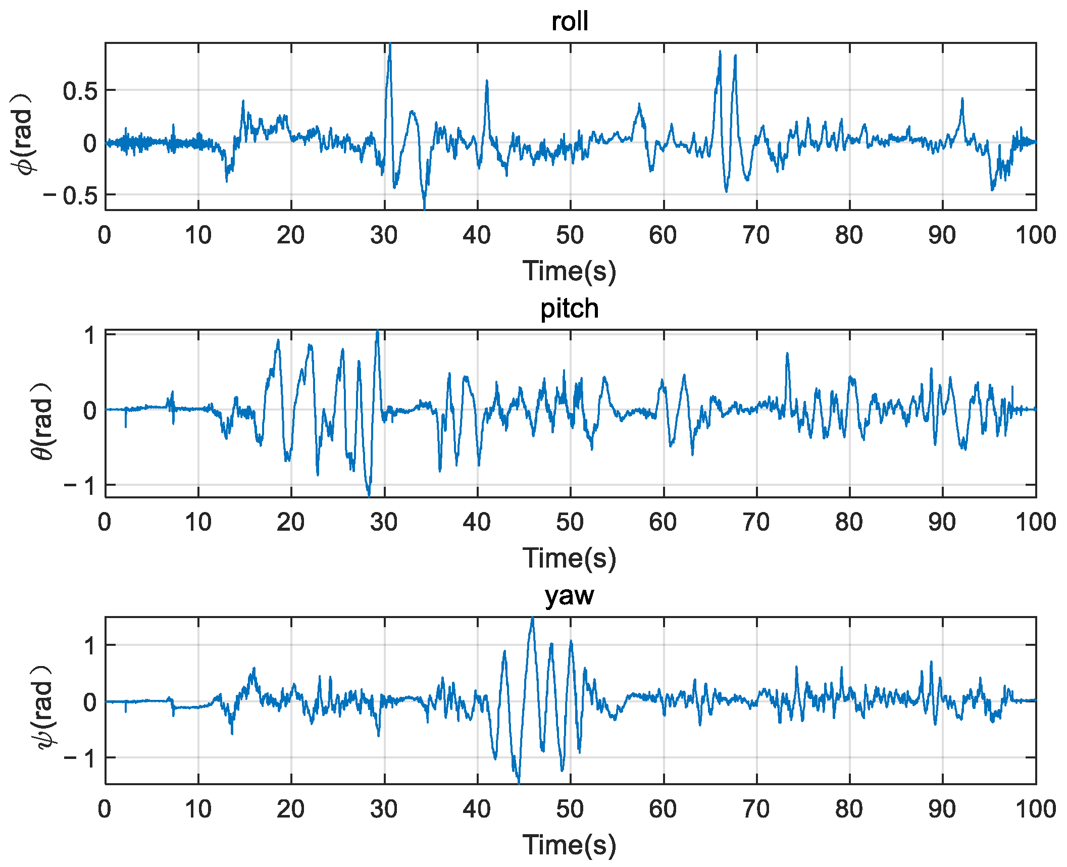 Micromachines 12 01373 g008 550