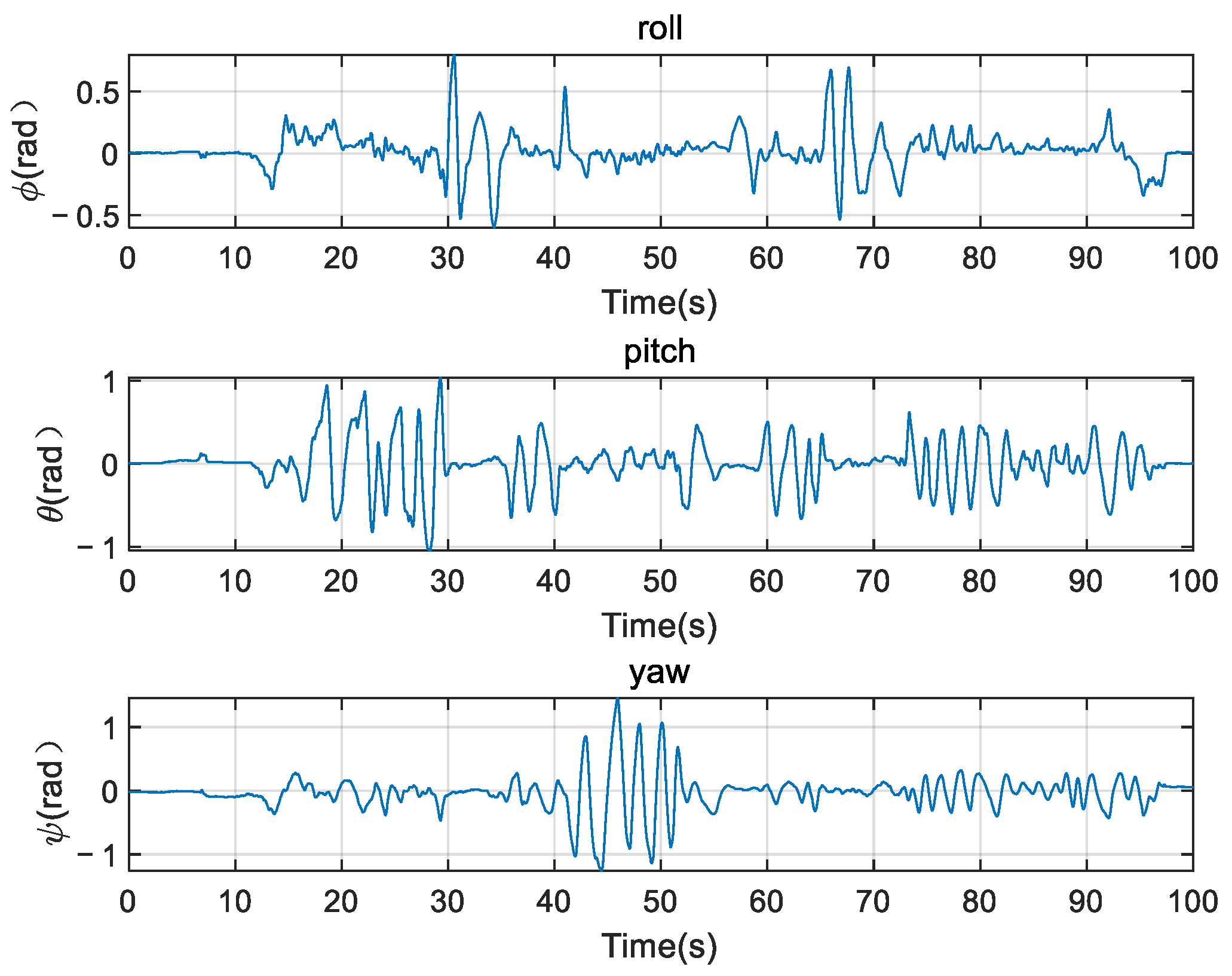 Micromachines 12 01373 g009 550