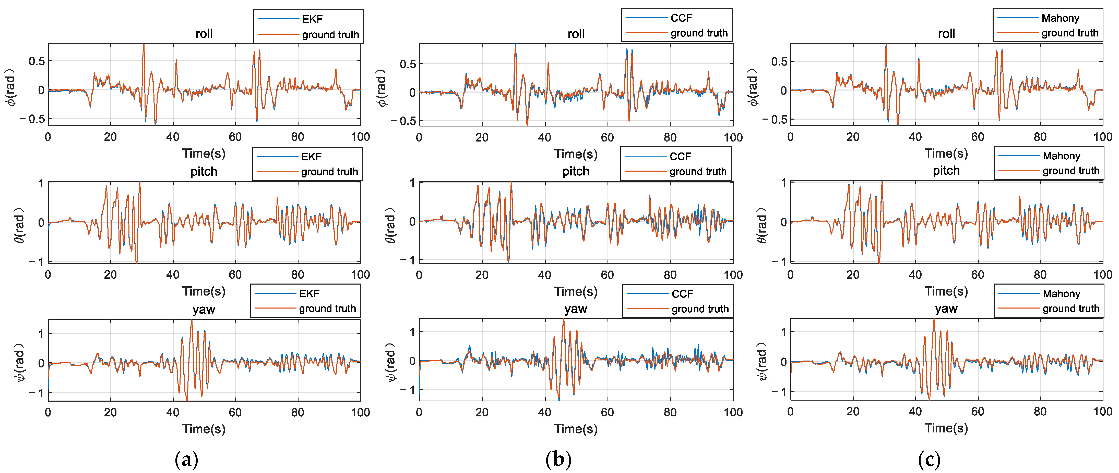 Micromachines 12 01373 g010 550
