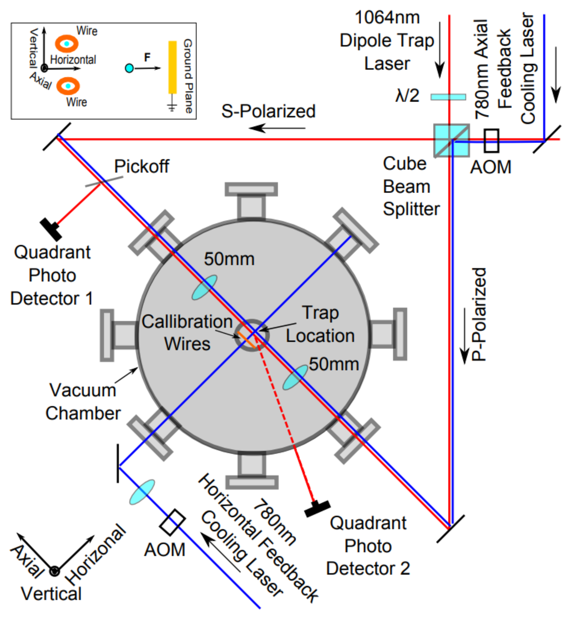 Micromachines 12 01375 g001 550