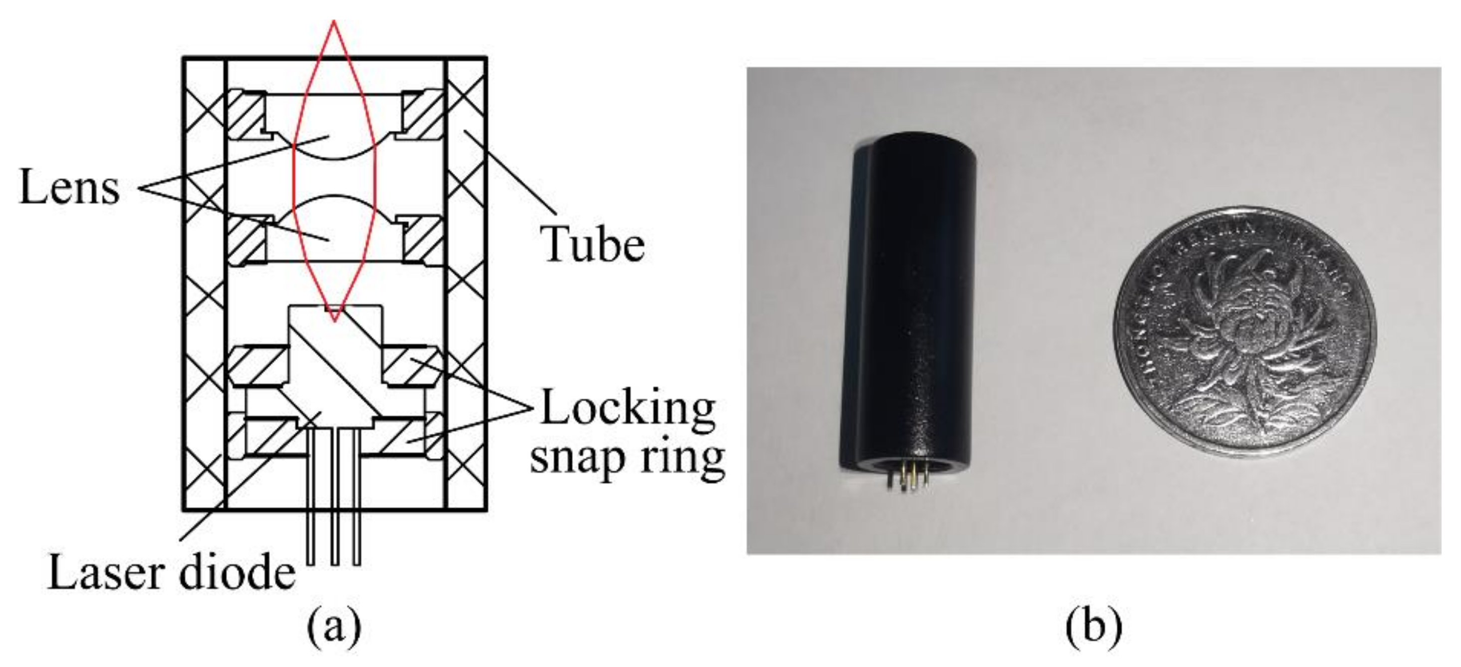 Micromachines 12 01375 g003 550