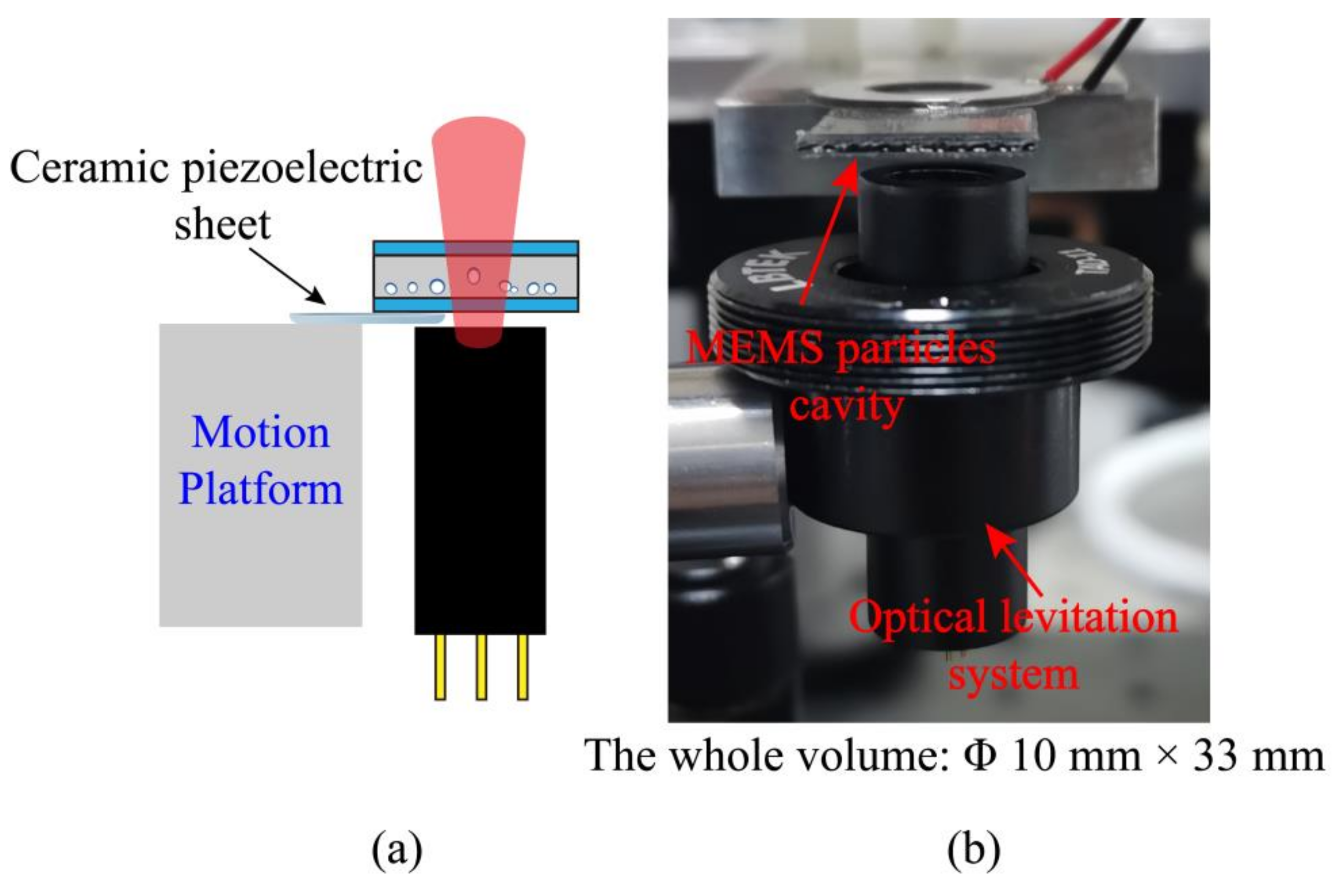 Micromachines 12 01375 g005 550