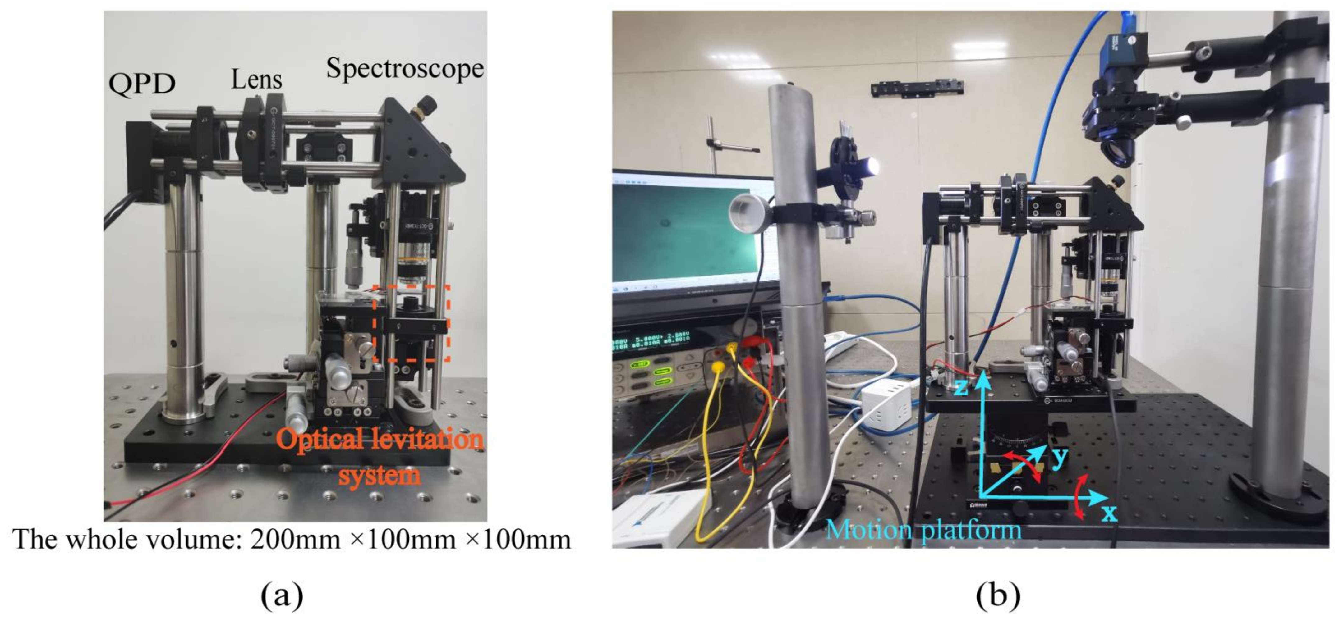Micromachines 12 01375 g008 550
