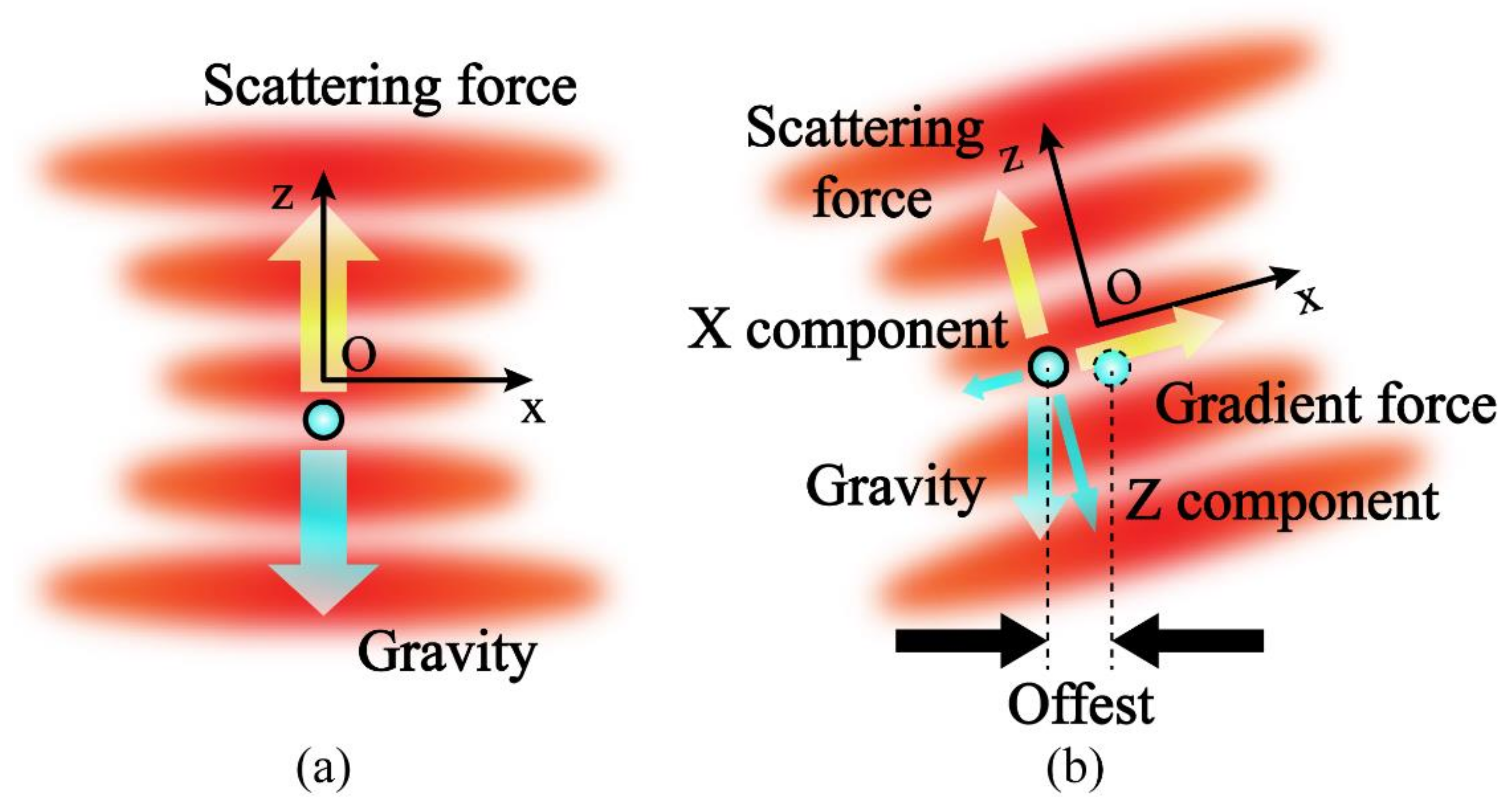 Micromachines 12 01375 g009 550