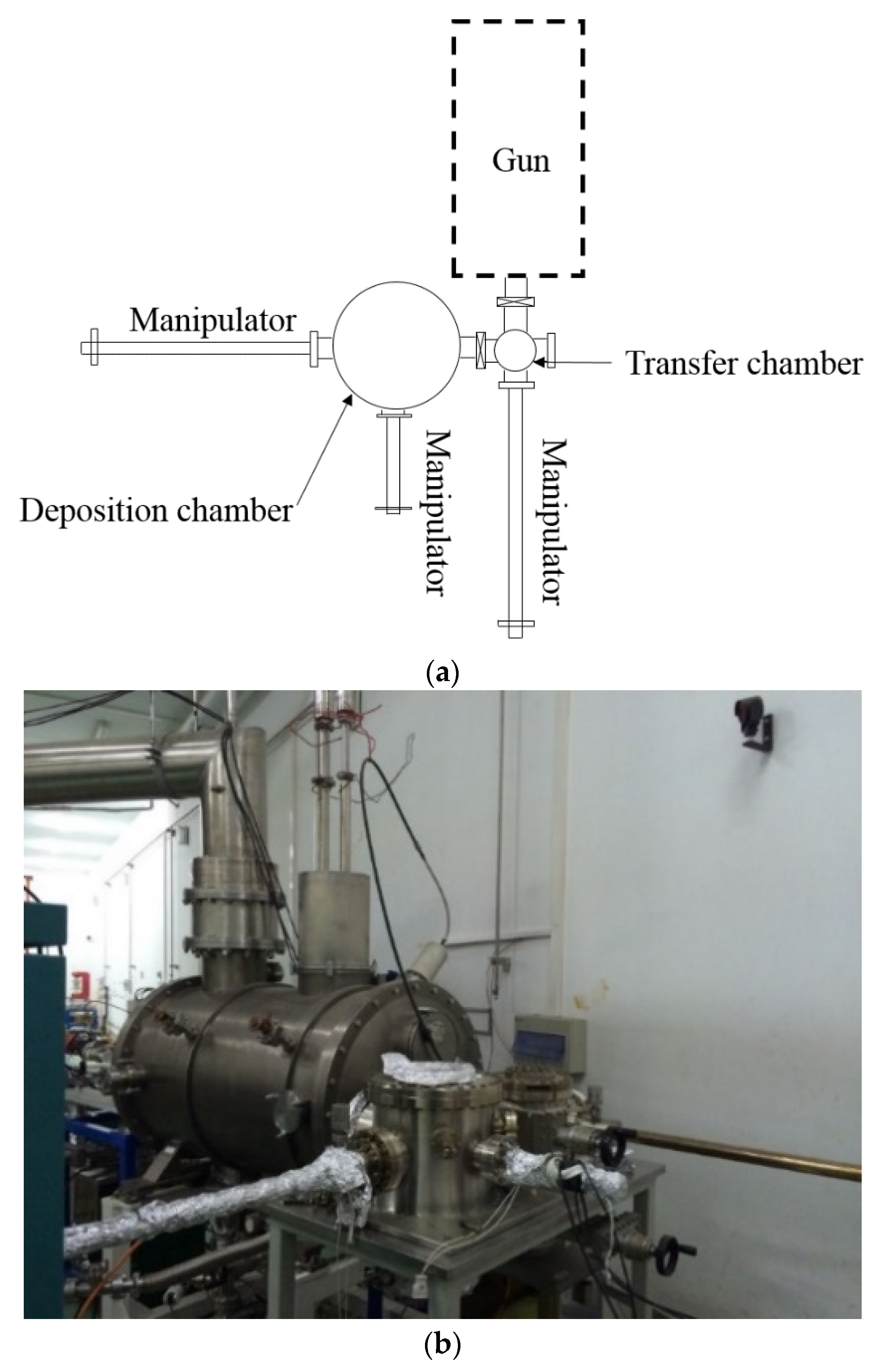 Micromachines 12 01376 g001 Micromachines 12 01376 g001