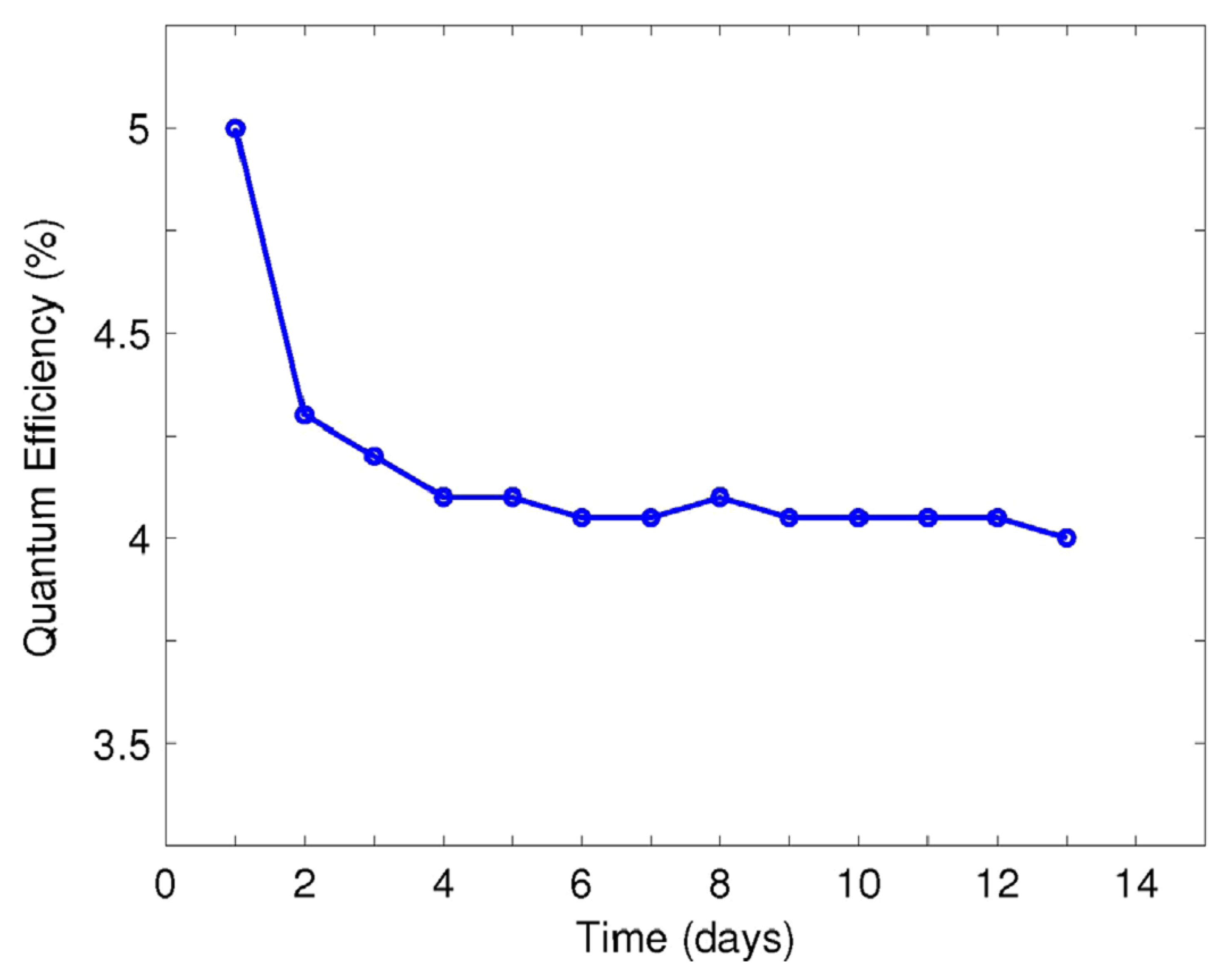 Micromachines 12 01376 g002 Micromachines 12 01376 g002